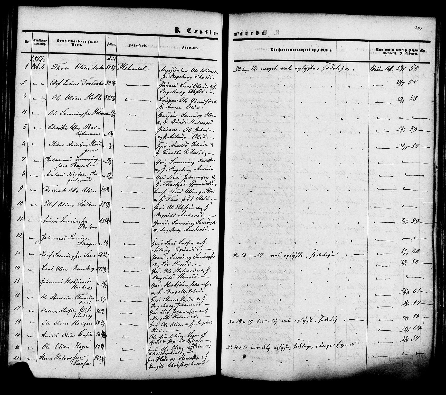 Heddal kirkebøker, SAKO/A-268/F/Fa/L0007: Parish register (official) no. I 7, 1855-1877, p. 289