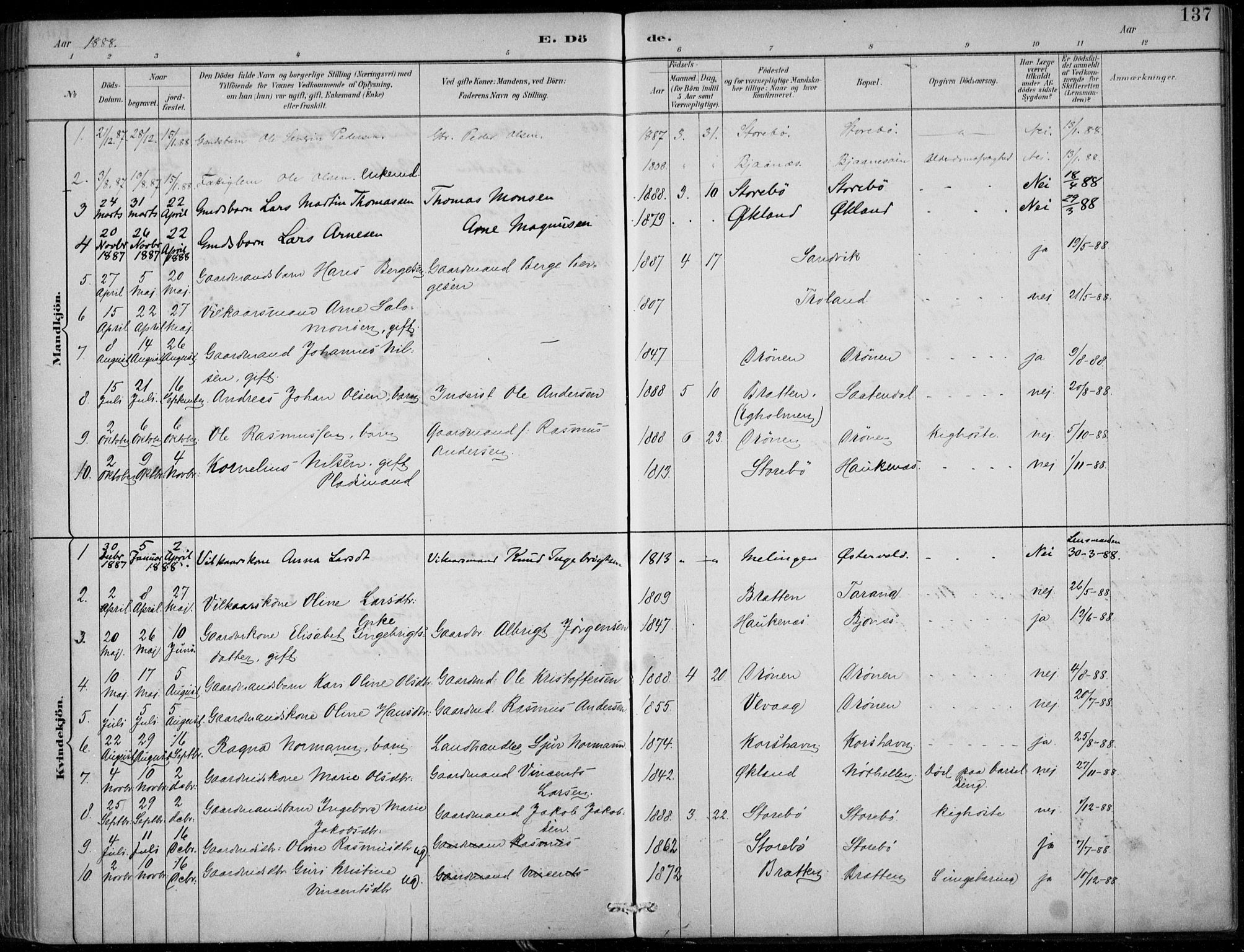 Sund sokneprestembete, SAB/A-99930: Parish register (official) no. C  1, 1882-1899, p. 137