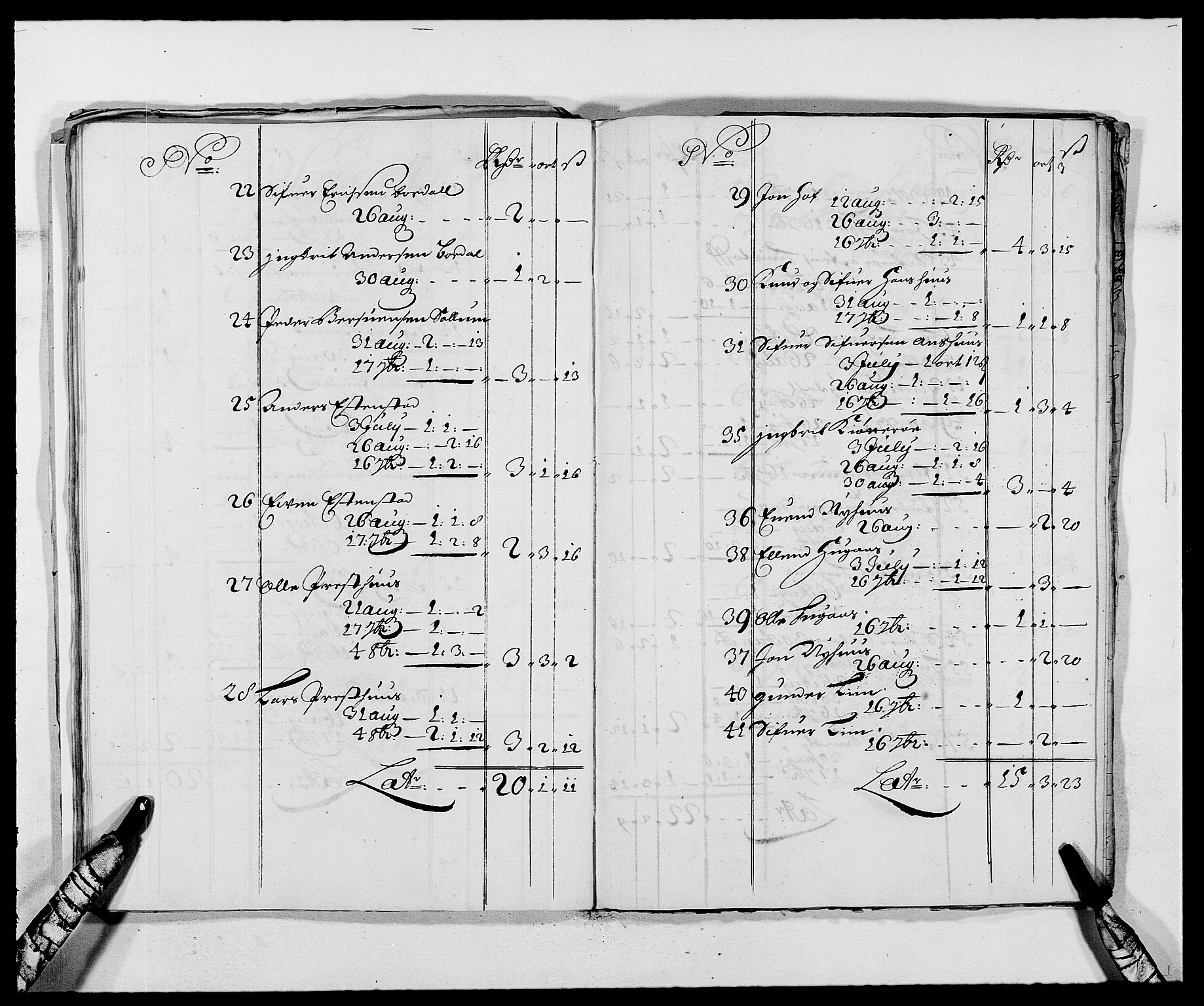 Rentekammeret inntil 1814, Reviderte regnskaper, Fogderegnskap, AV/RA-EA-4092/R59/L3939: Fogderegnskap Gauldal, 1687-1688, p. 323