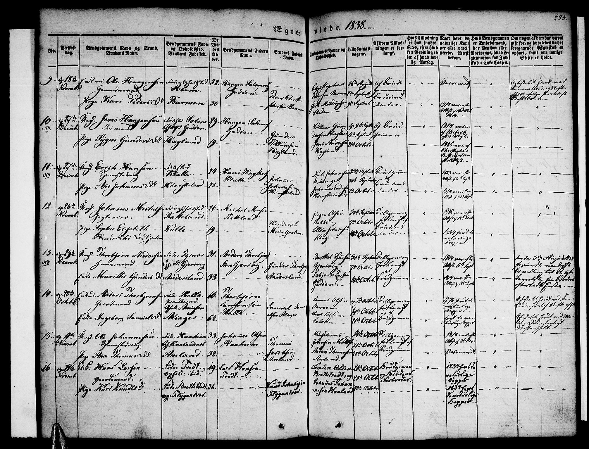 Tysnes sokneprestembete, AV/SAB-A-78601/H/Haa: Parish register (official) no. A 9, 1837-1848, p. 283