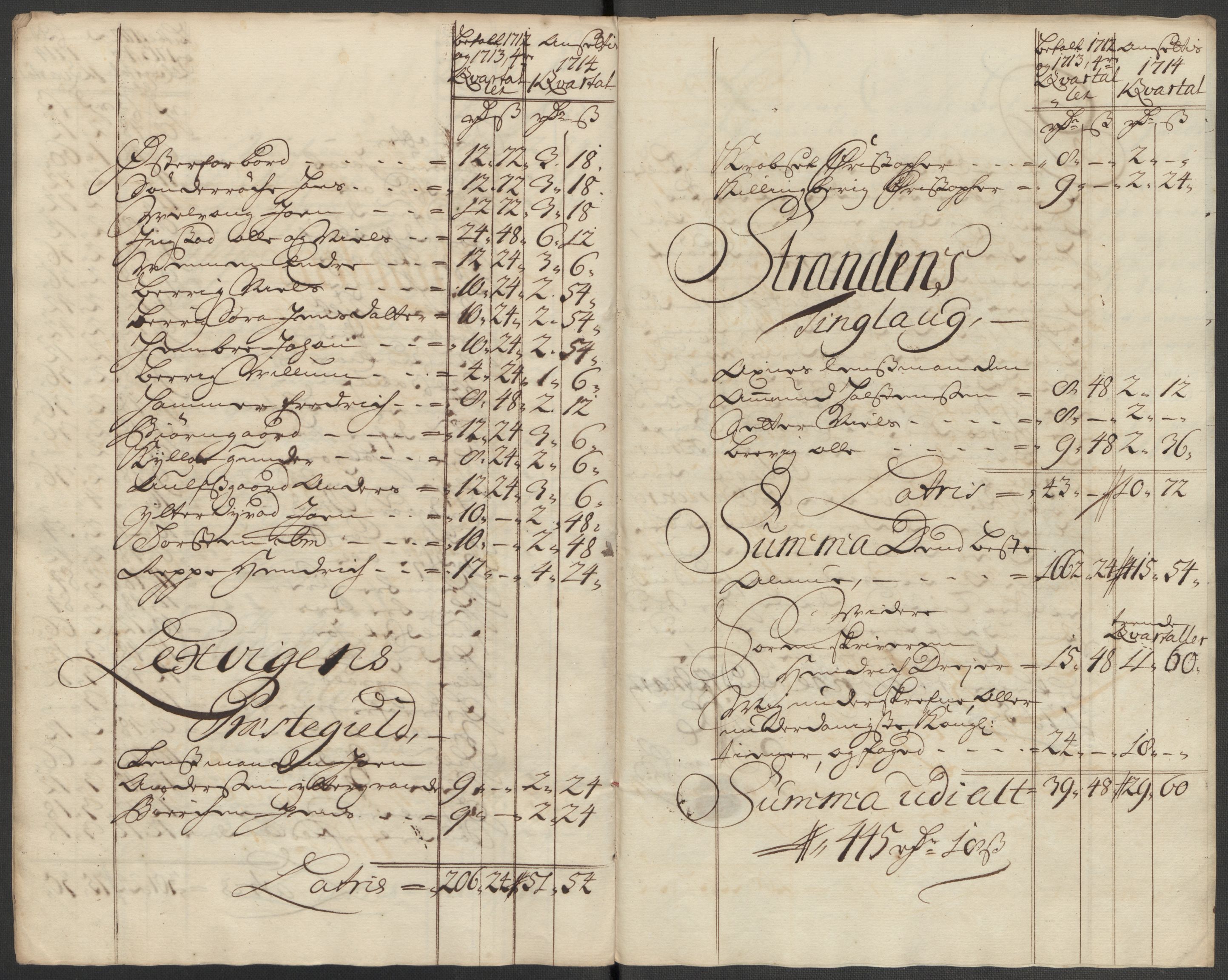 Rentekammeret inntil 1814, Reviderte regnskaper, Fogderegnskap, RA/EA-4092/R62/L4204: Fogderegnskap Stjørdal og Verdal, 1714, p. 161