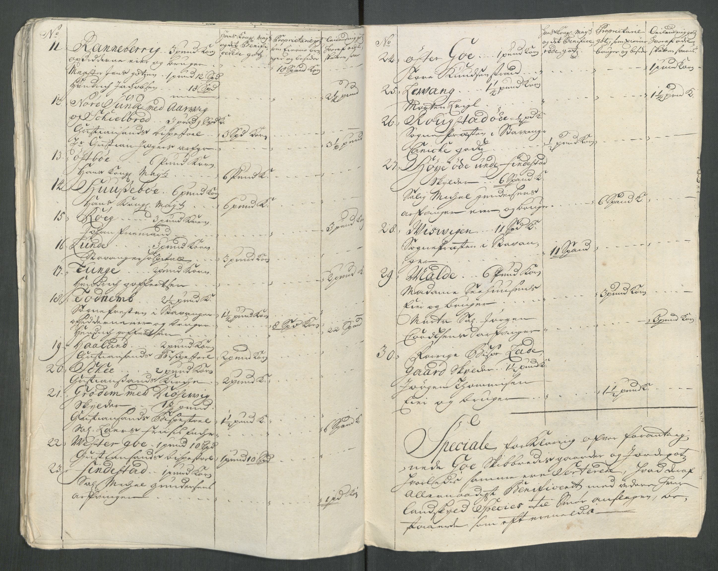 Rentekammeret inntil 1814, Reviderte regnskaper, Fogderegnskap, AV/RA-EA-4092/R46/L2738: Fogderegnskap Jæren og Dalane, 1713-1714, p. 156