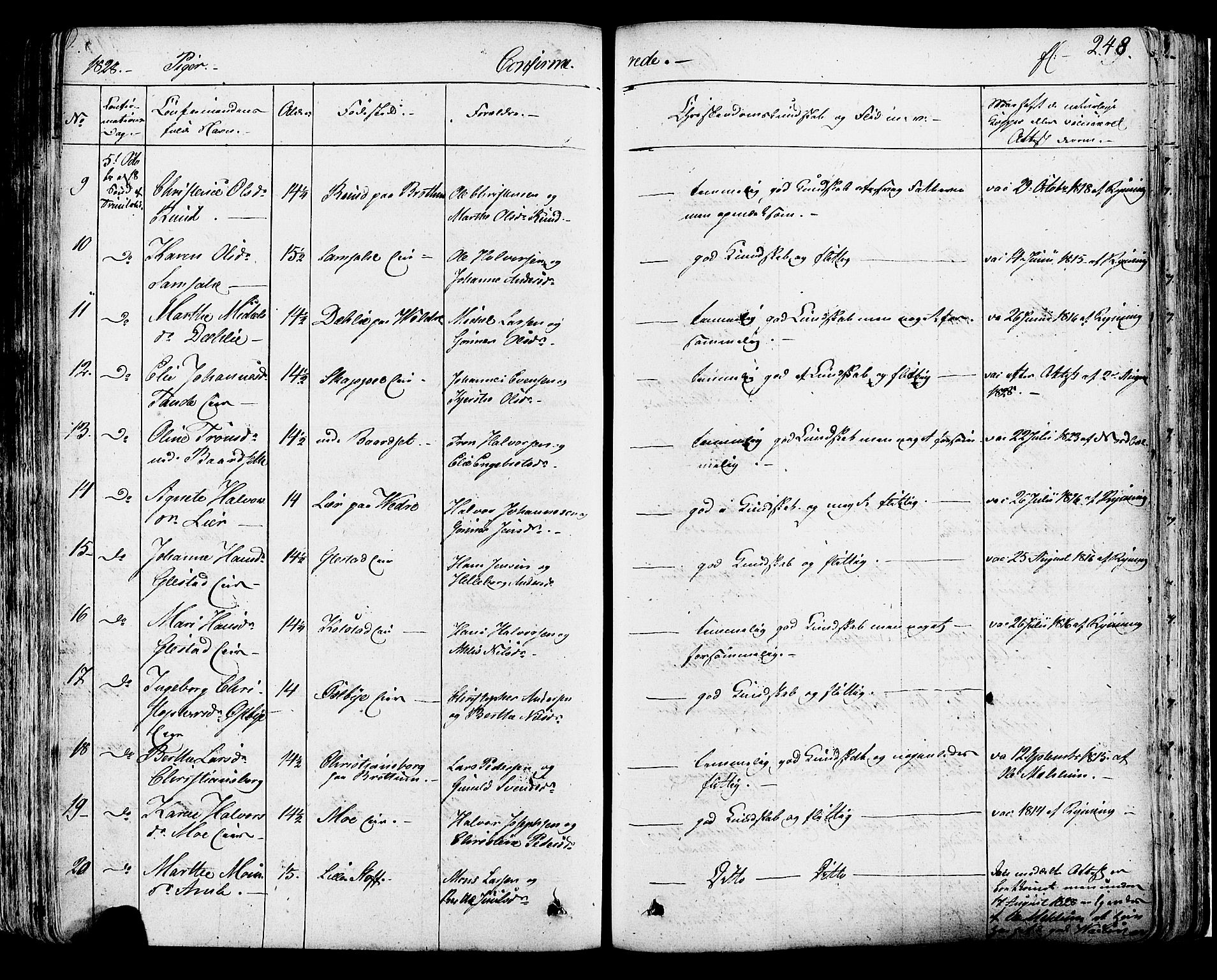 Ringsaker prestekontor, AV/SAH-PREST-014/K/Ka/L0007: Parish register (official) no. 7A, 1826-1837, p. 248