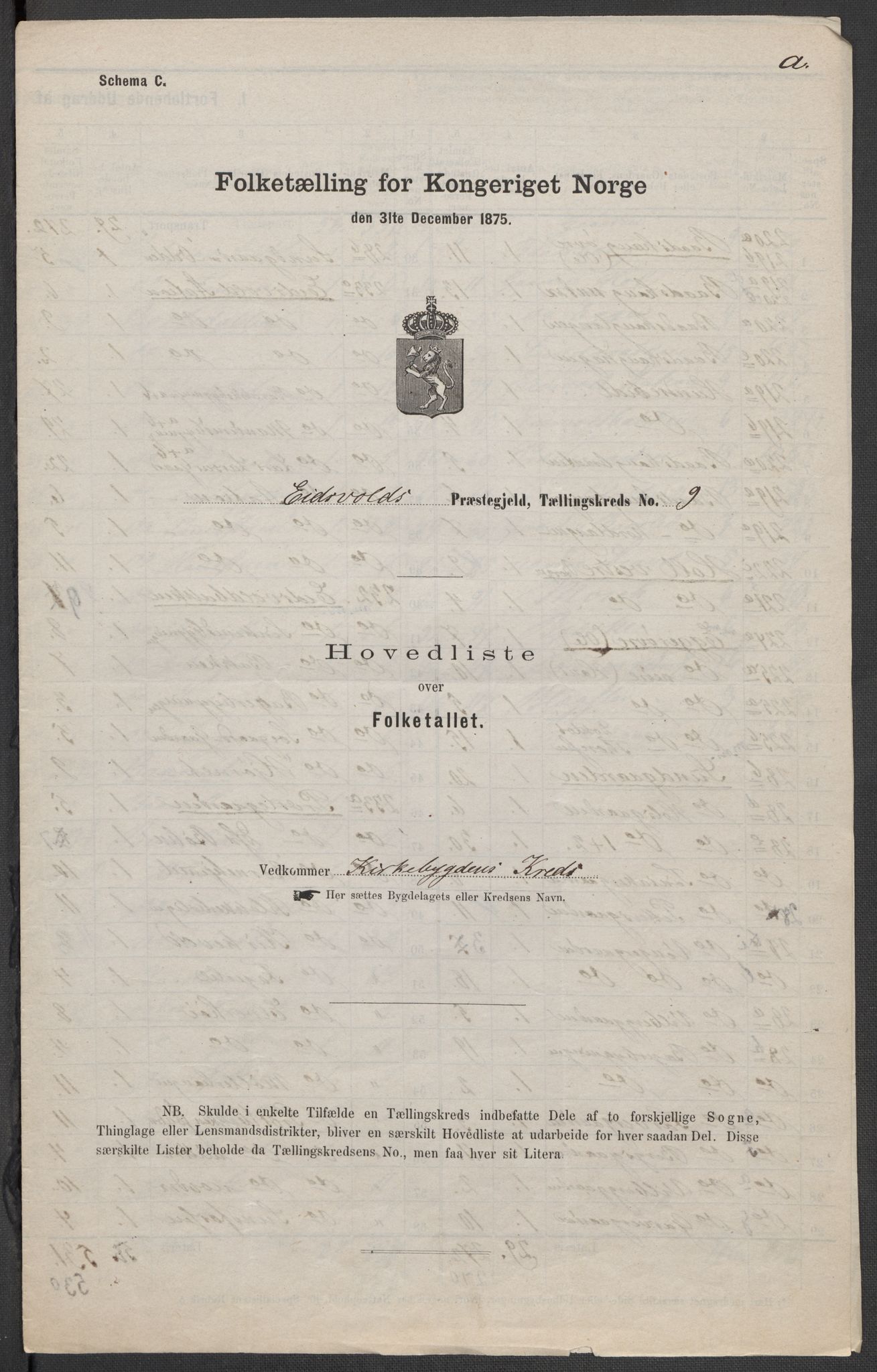 RA, 1875 census for 0237P Eidsvoll, 1875, p. 31
