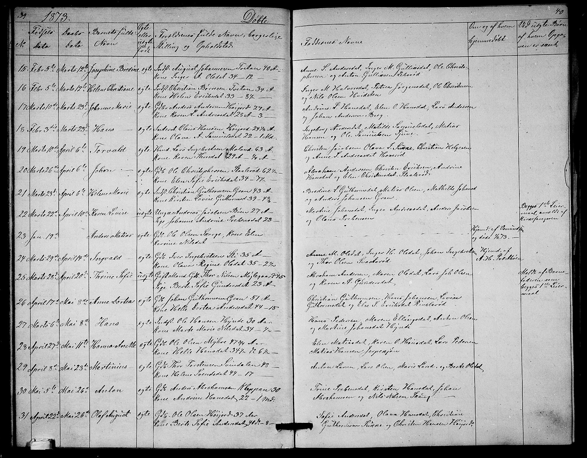 Andebu kirkebøker, AV/SAKO-A-336/G/Ga/L0004: Parish register (copy) no. I 4, 1868-1882, p. 39-40