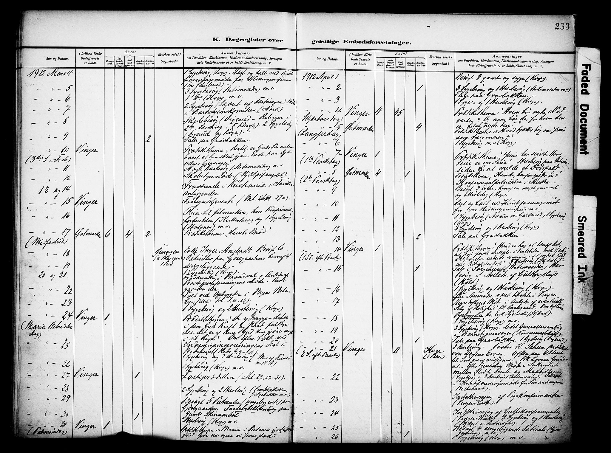 Vinger prestekontor, AV/SAH-PREST-024/H/Ha/Haa/L0016: Parish register (official) no. 16, 1898-1920, p. 283