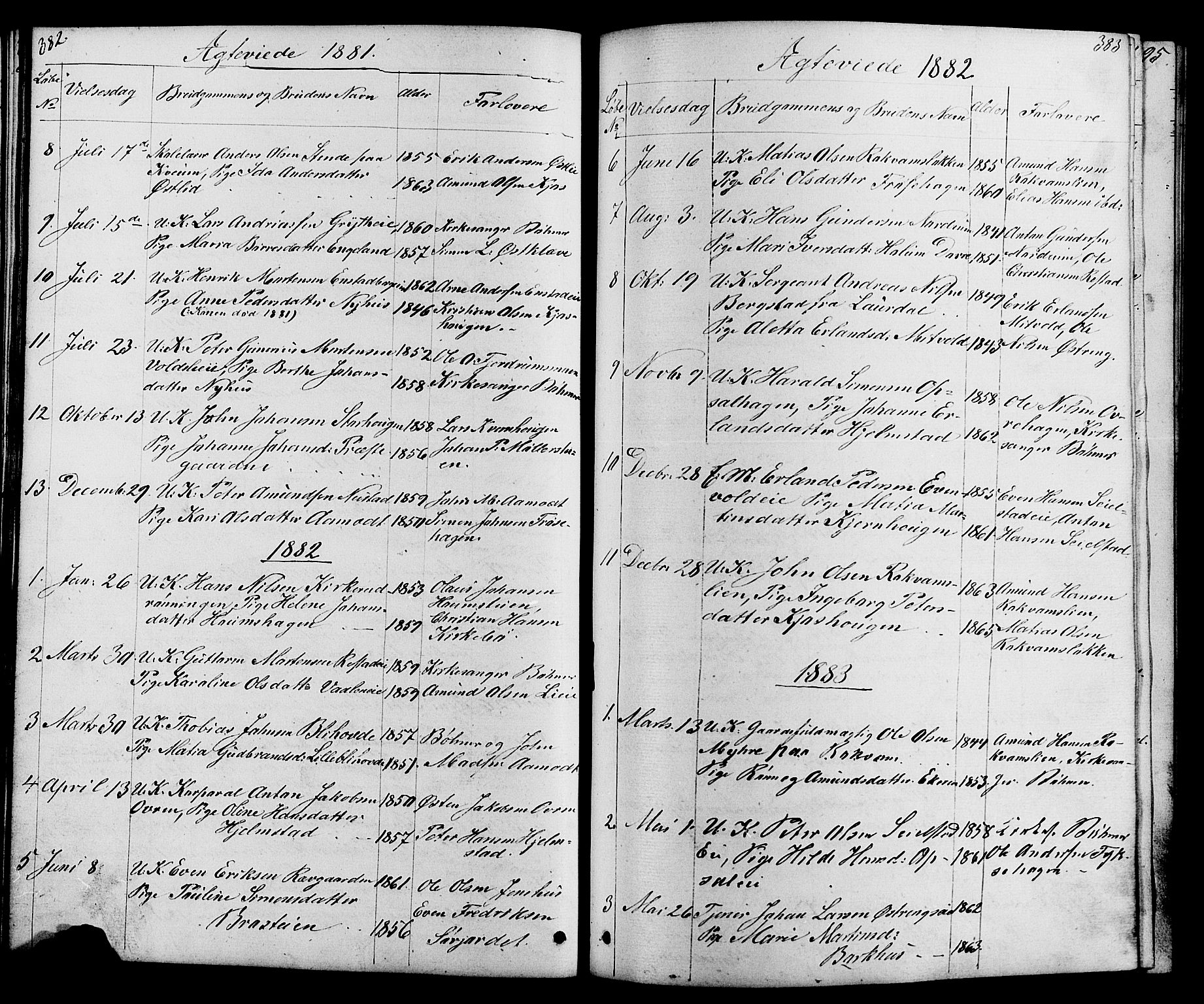 Østre Gausdal prestekontor, SAH/PREST-092/H/Ha/Hab/L0001: Parish register (copy) no. 1, 1863-1893, p. 382-383