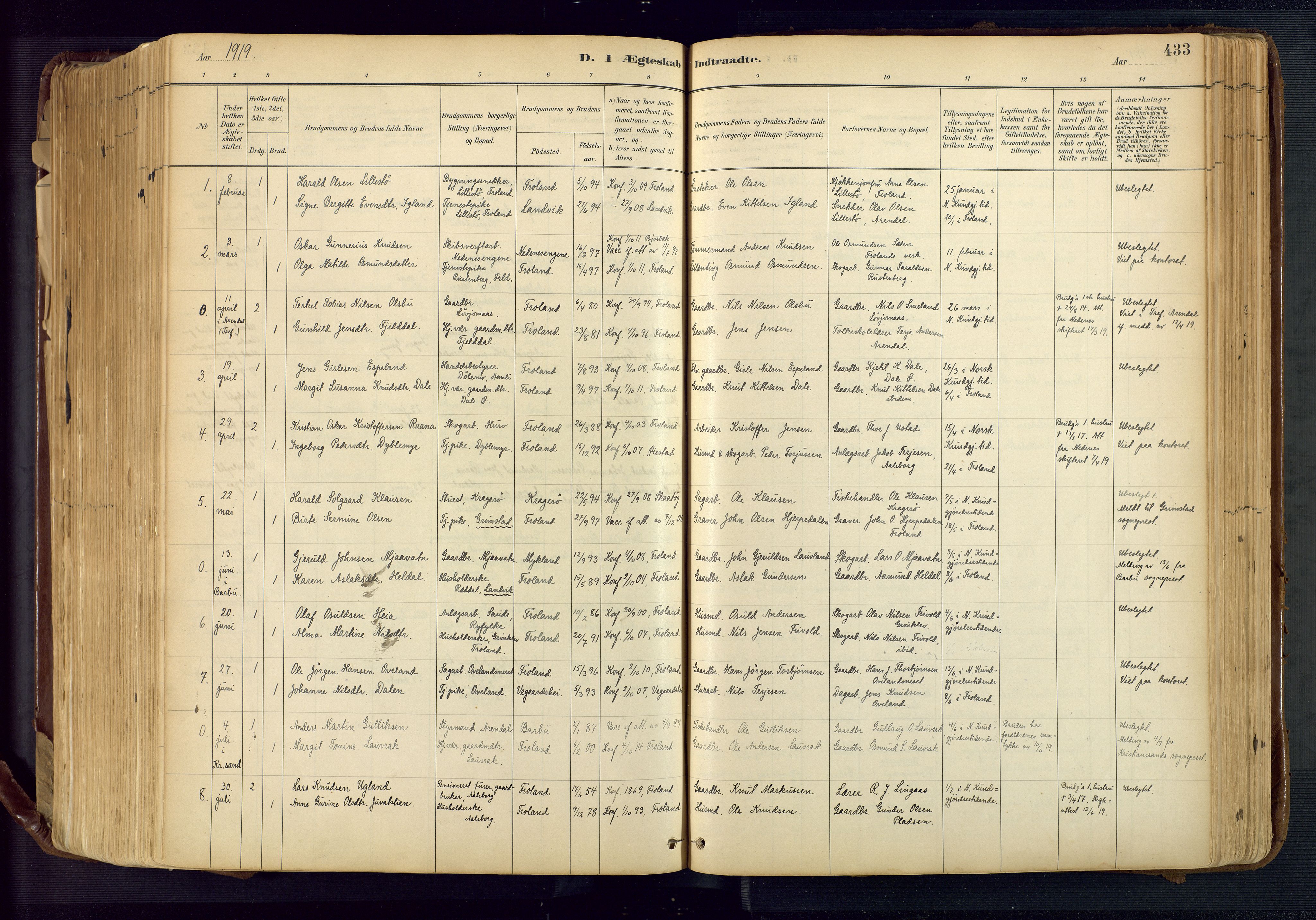 Froland sokneprestkontor, SAK/1111-0013/F/Fa/L0005: Parish register (official) no. A 5, 1882-1921, p. 433