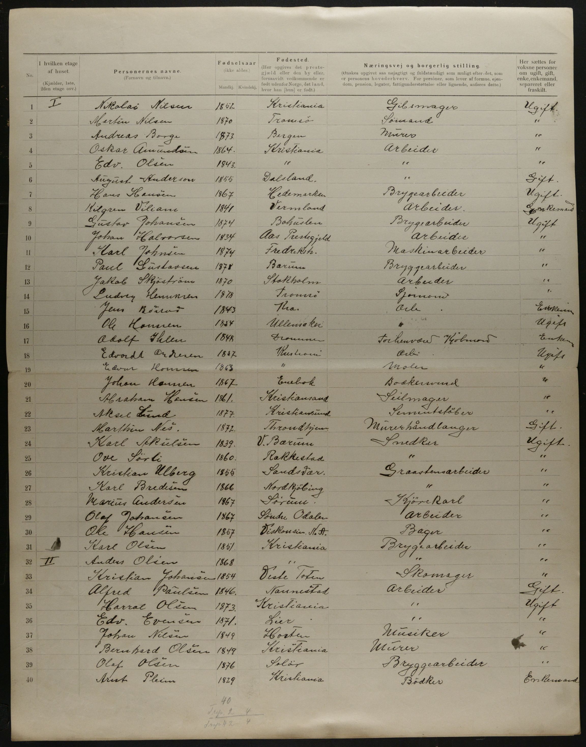 OBA, Municipal Census 1901 for Kristiania, 1901, p. 18589