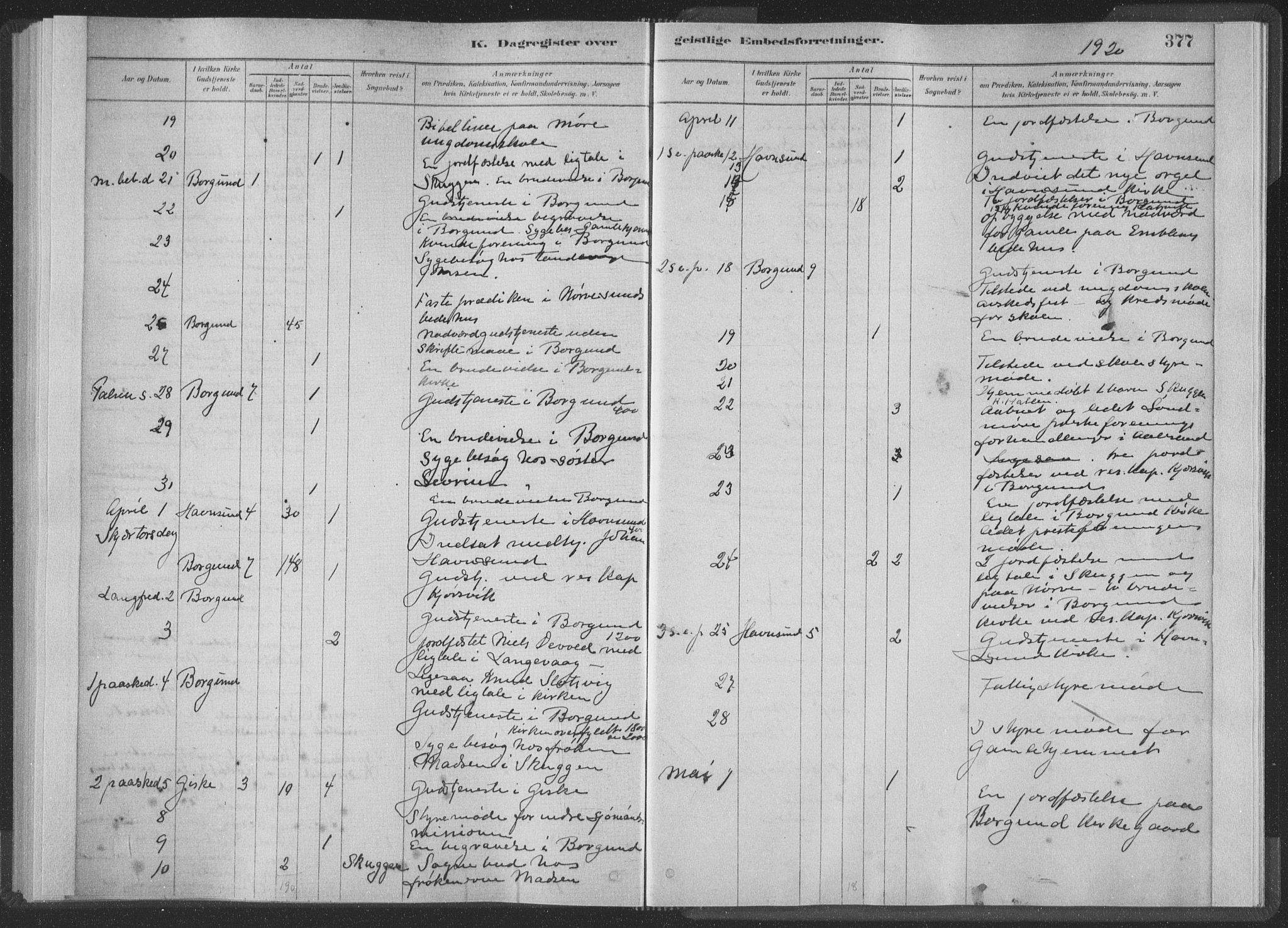 Ministerialprotokoller, klokkerbøker og fødselsregistre - Møre og Romsdal, AV/SAT-A-1454/528/L0404: Parish register (official) no. 528A13II, 1880-1922, p. 377