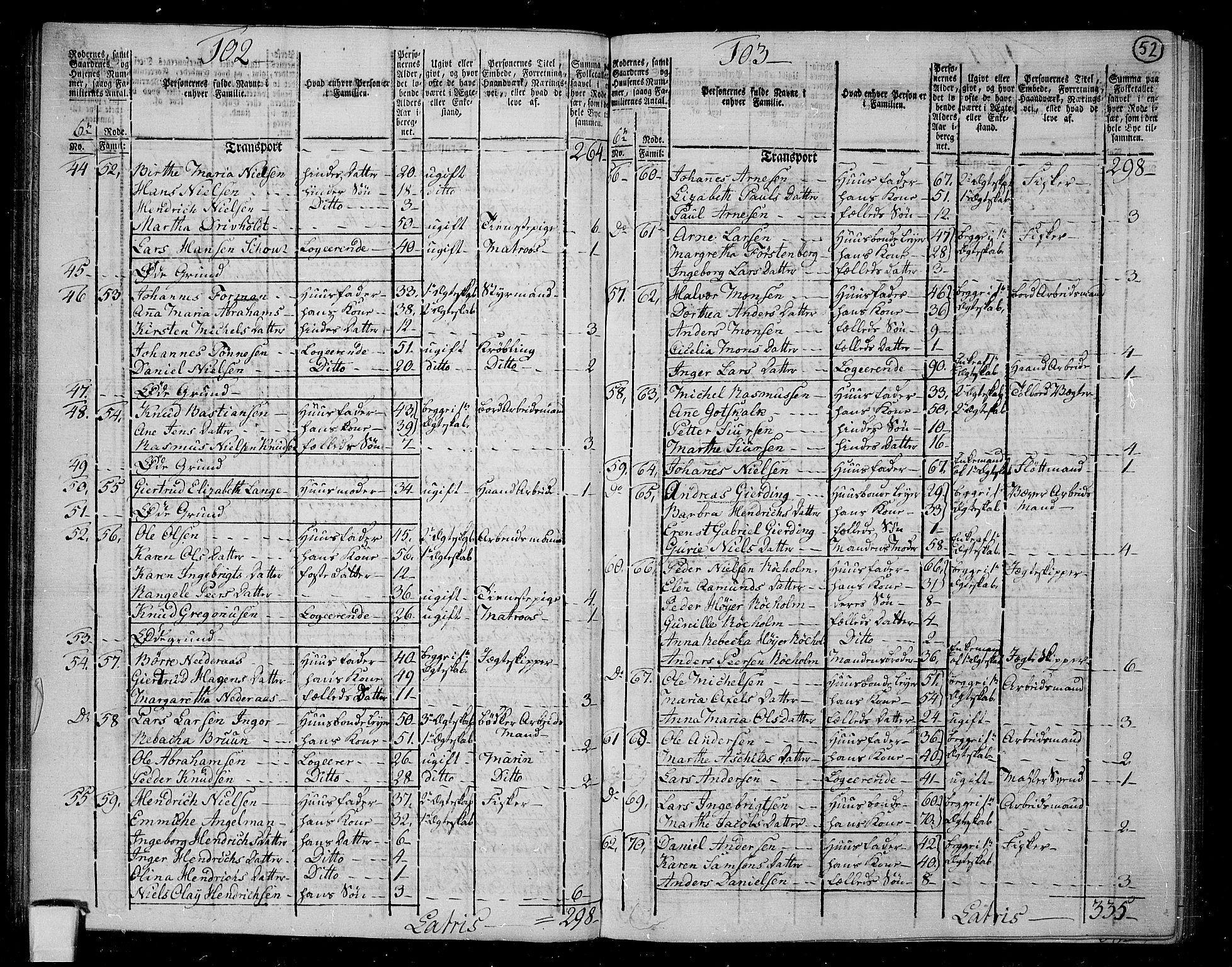 RA, 1801 census for 1301 Bergen, 1801, p. 51b-52a