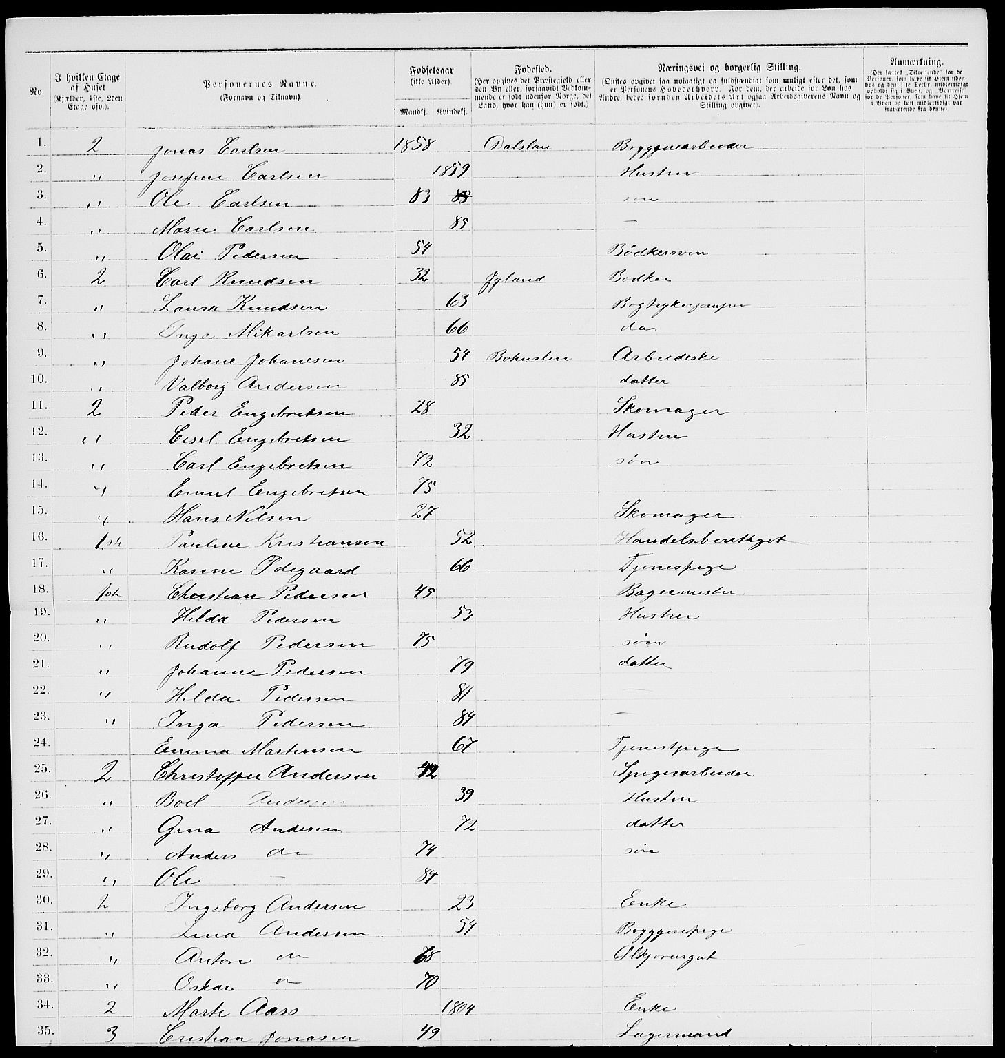 RA, 1885 census for 0301 Kristiania, 1885, p. 7571