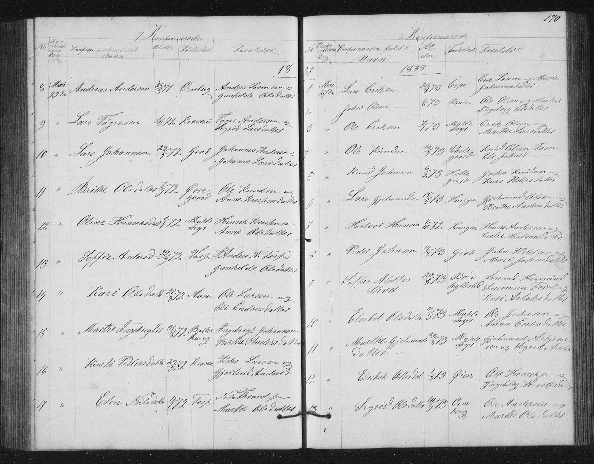 Jostedal sokneprestembete, SAB/A-80601/H/Hab/Haba/L0001: Parish register (copy) no. A 1, 1861-1906, p. 170
