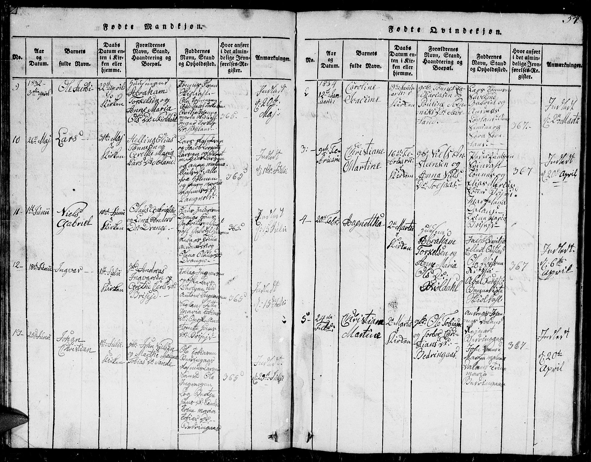 Herad sokneprestkontor, AV/SAK-1111-0018/F/Fb/Fba/L0001: Parish register (copy) no. B 1, 1815-1852, p. 54