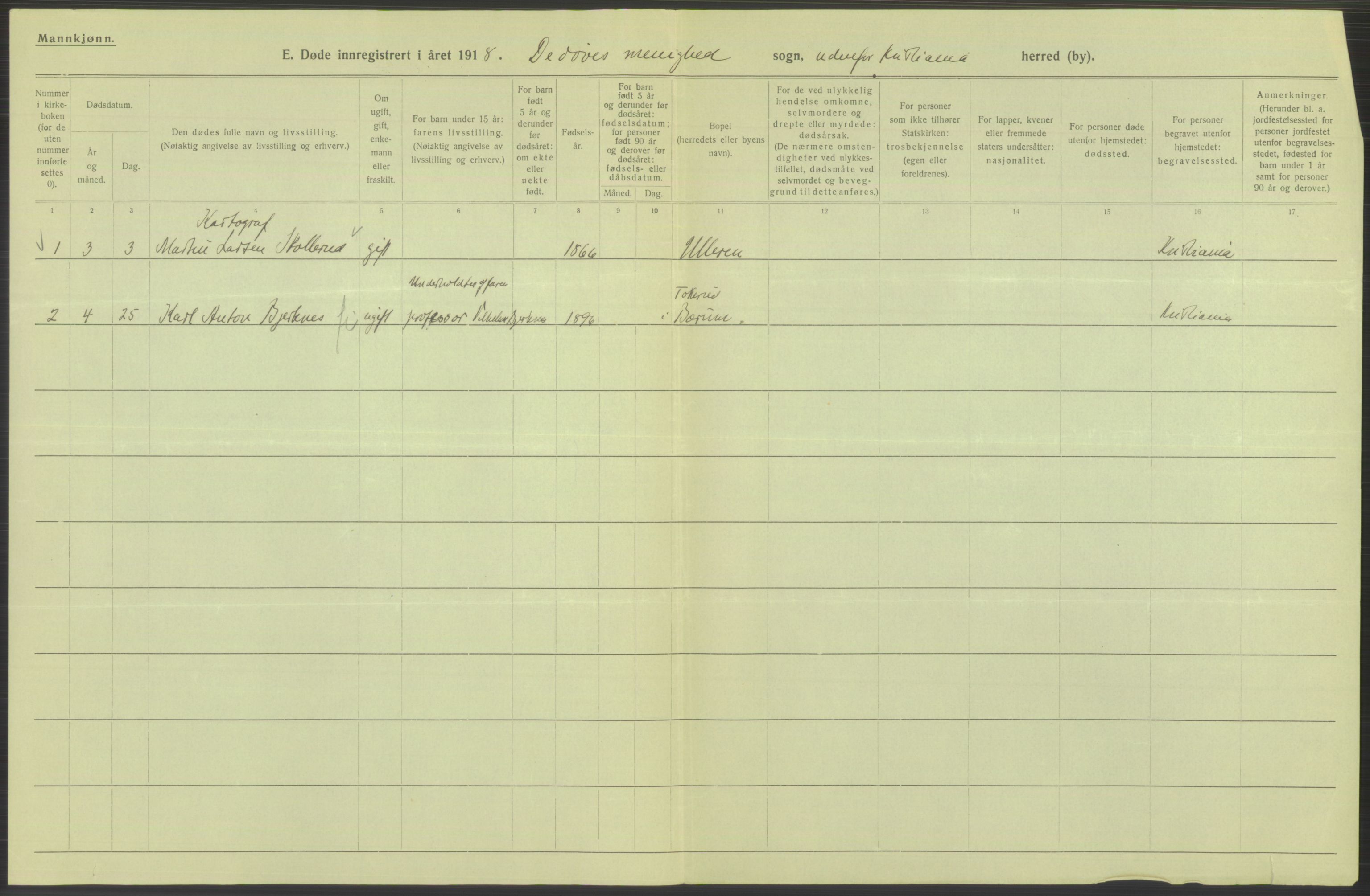 Statistisk sentralbyrå, Sosiodemografiske emner, Befolkning, AV/RA-S-2228/D/Df/Dfb/Dfbh/L0011: Kristiania: Døde, dødfødte, 1918, p. 216