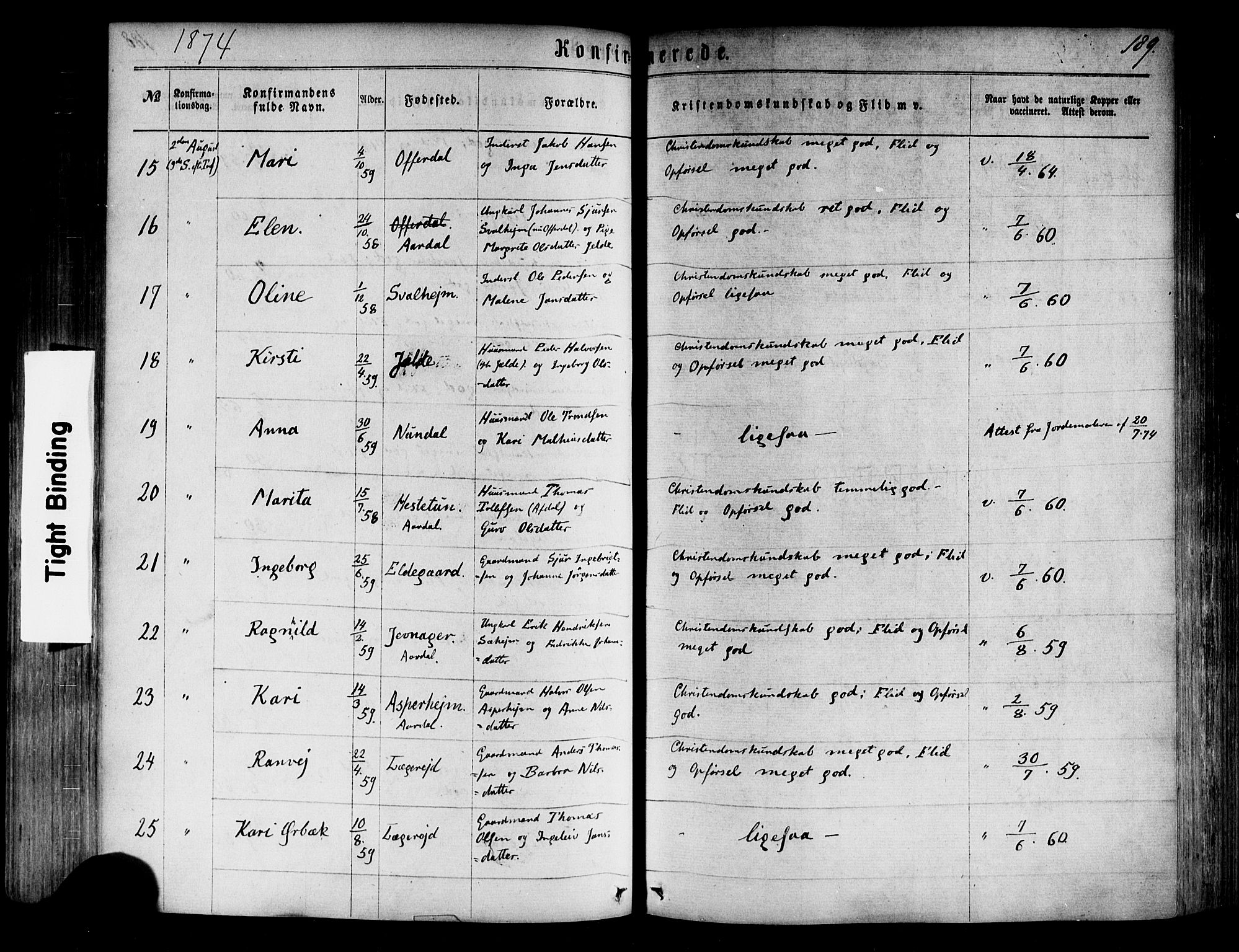 Årdal sokneprestembete, AV/SAB-A-81701: Parish register (official) no. A 3, 1863-1886, p. 189