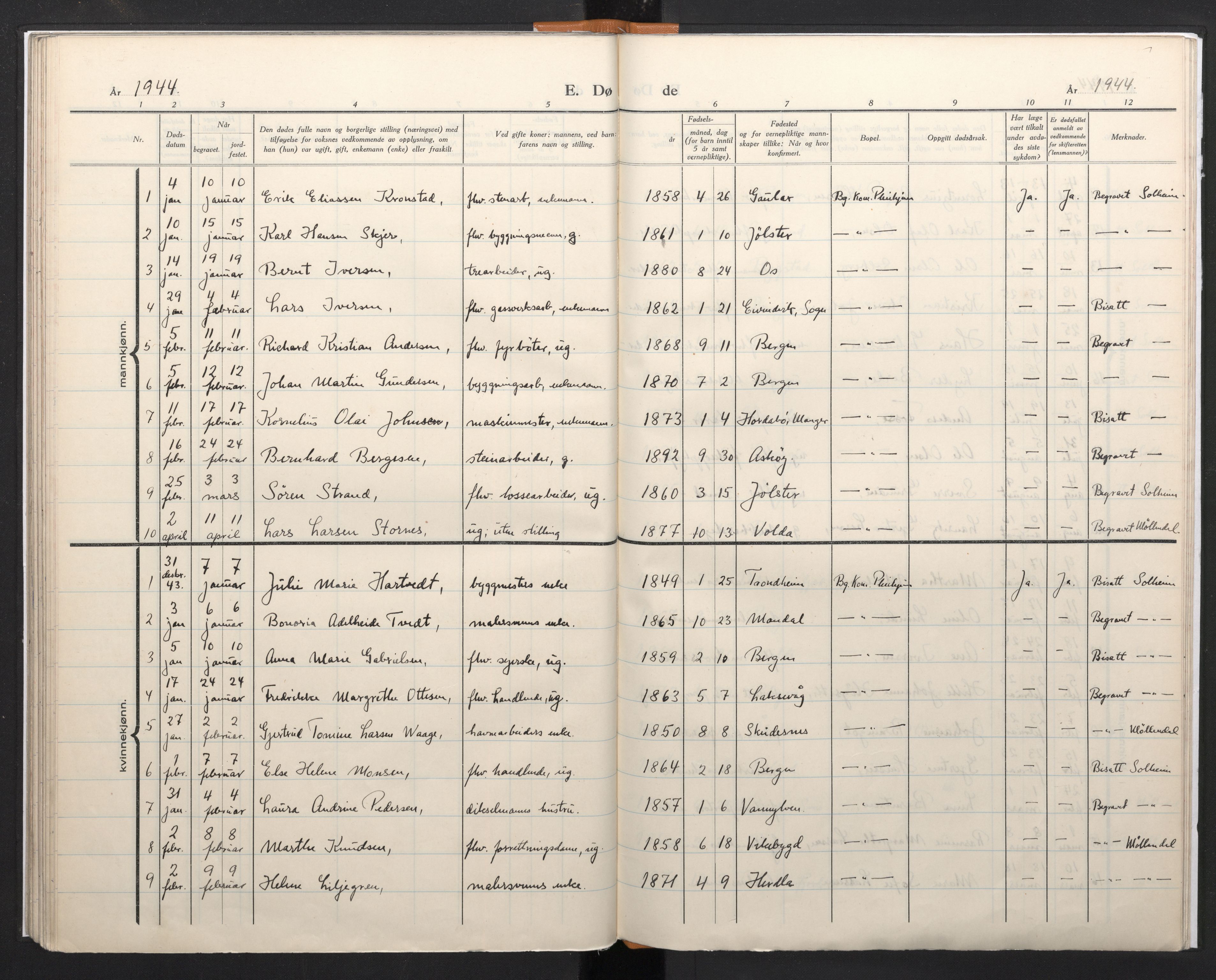 Domkirken sokneprestembete, AV/SAB-A-74801/H/Haa/L0017: Parish register (official) no. A 16, 1944-1945