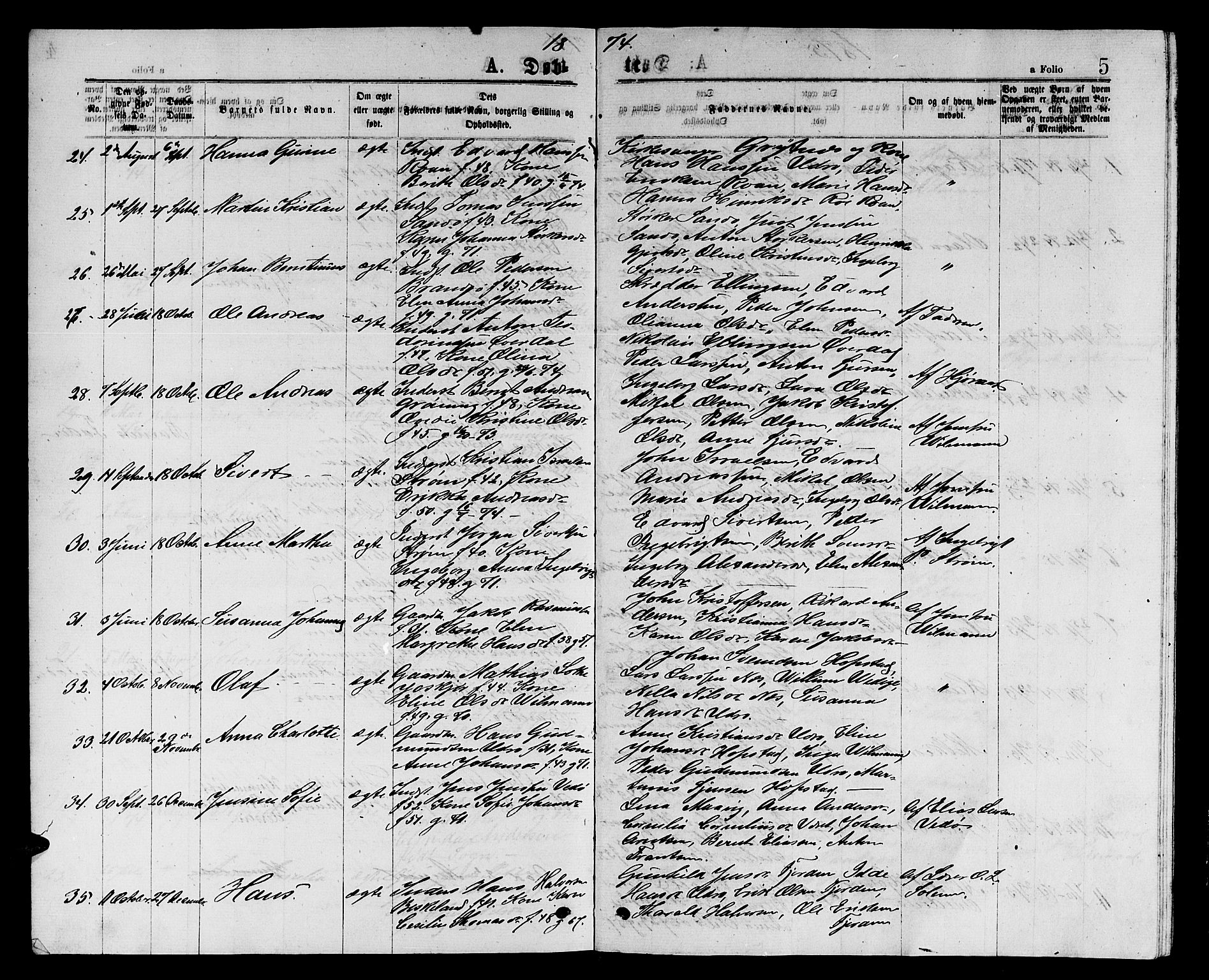 Ministerialprotokoller, klokkerbøker og fødselsregistre - Sør-Trøndelag, SAT/A-1456/657/L0715: Parish register (copy) no. 657C02, 1873-1888, p. 5