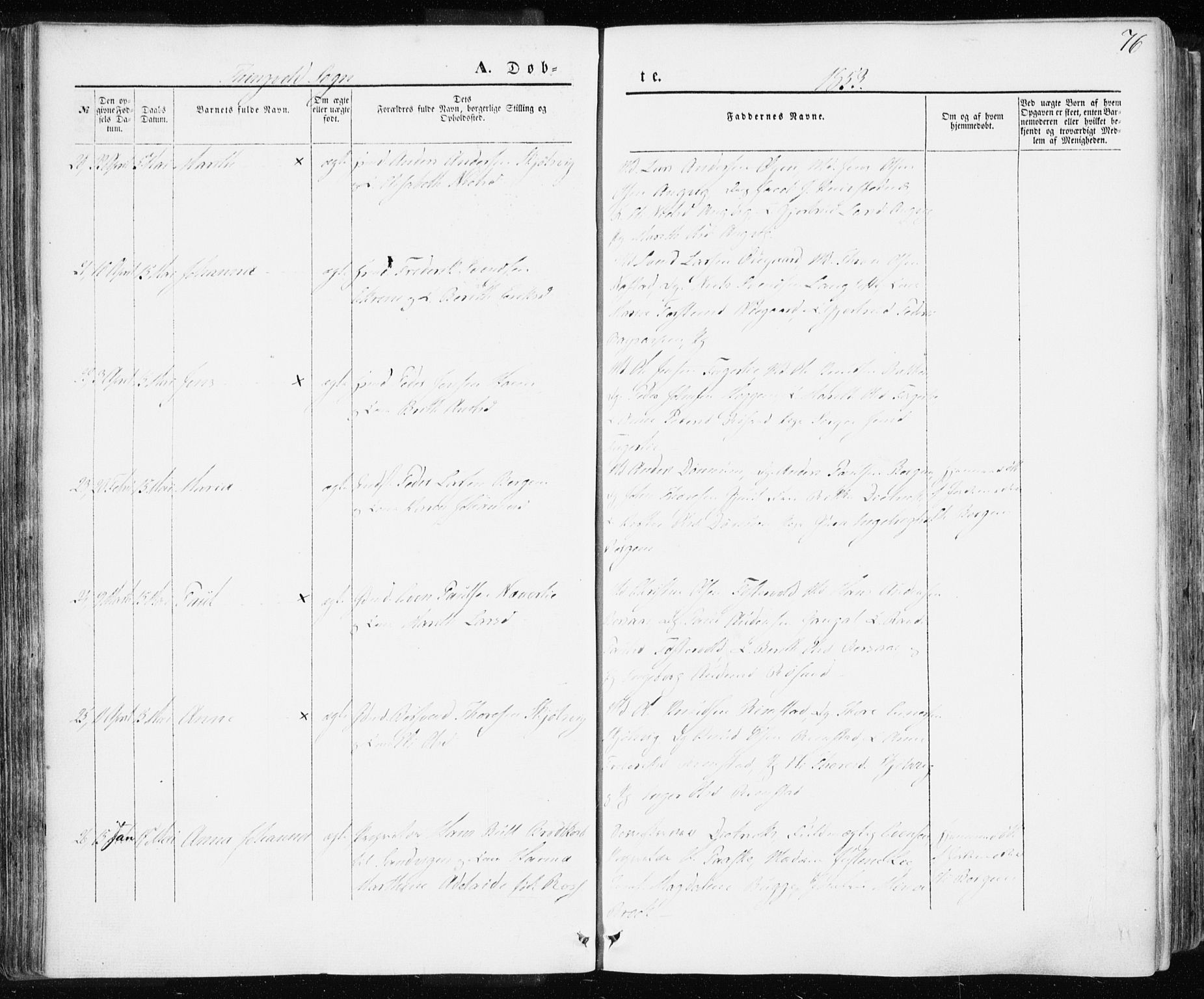 Ministerialprotokoller, klokkerbøker og fødselsregistre - Møre og Romsdal, SAT/A-1454/586/L0984: Parish register (official) no. 586A10, 1844-1856, p. 76