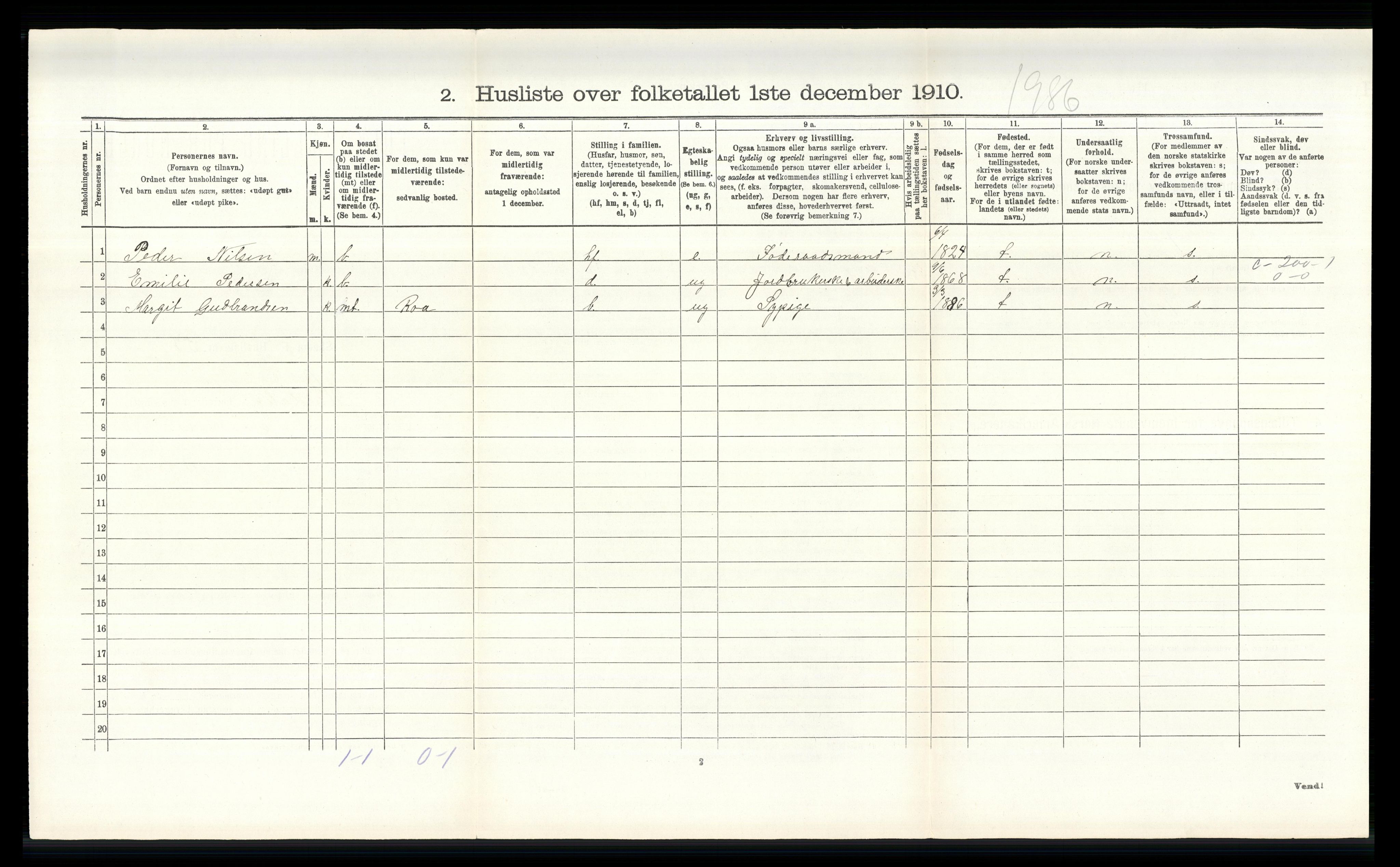 RA, 1910 census for Hurdal, 1910, p. 131