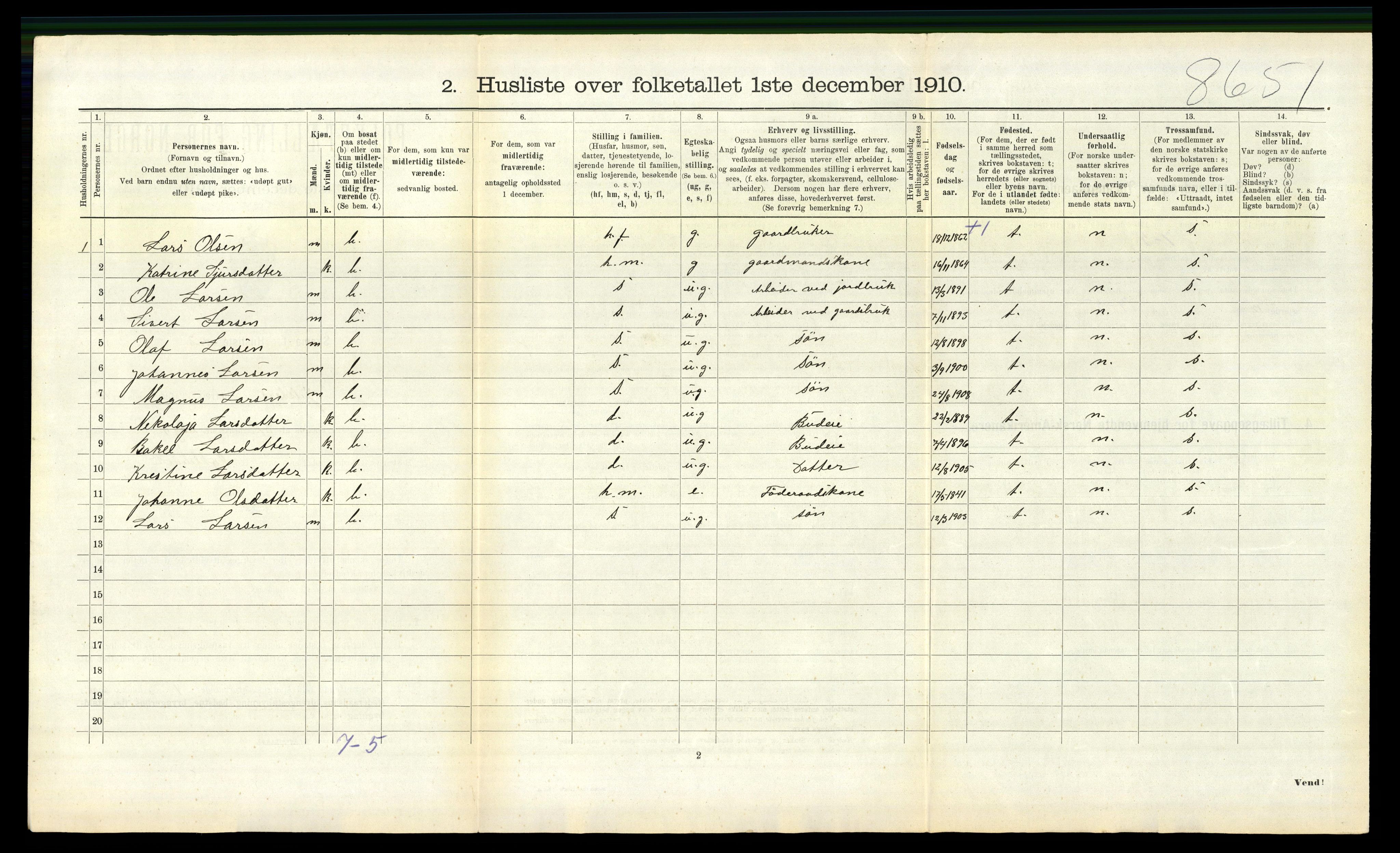 RA, 1910 census for Jølster, 1910, p. 881