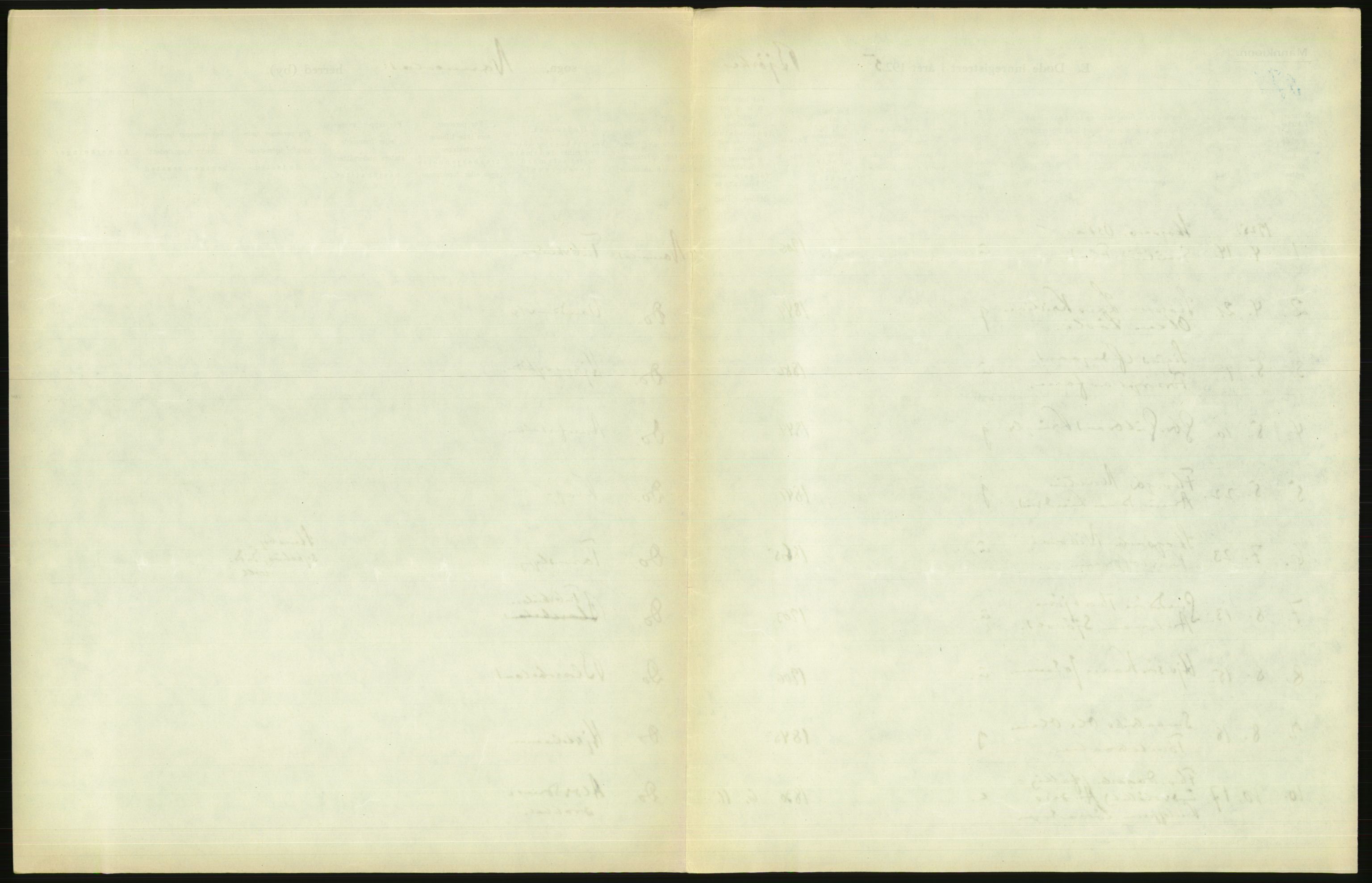 Statistisk sentralbyrå, Sosiodemografiske emner, Befolkning, AV/RA-S-2228/D/Df/Dfc/Dfce/L0005: Akershus amt: Døde, gifte. Bygder og byer., 1925