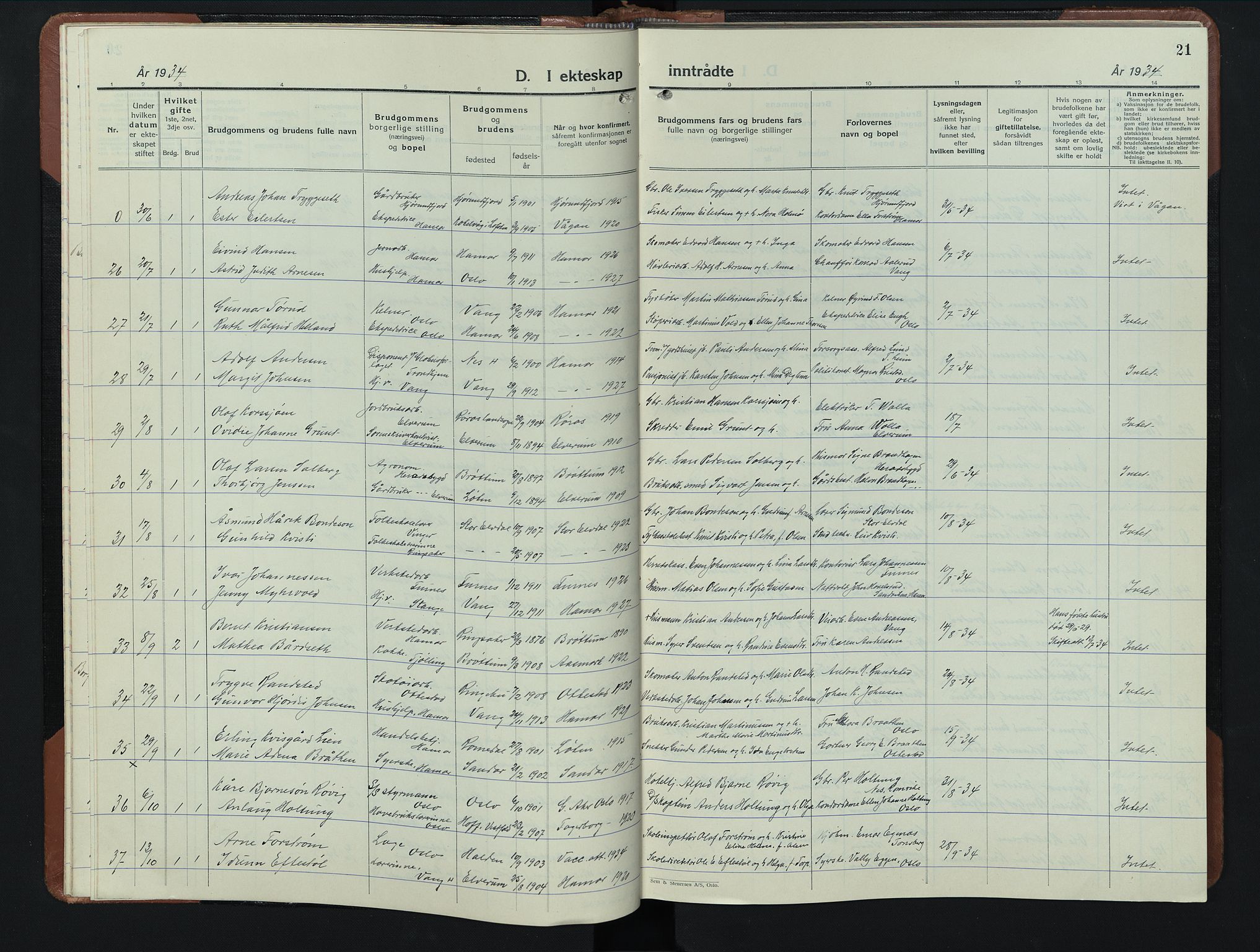 Hamar prestekontor, AV/SAH-DOMPH-002/H/Ha/Hab/L0006: Parish register (copy) no. 6, 1931-1950, p. 21