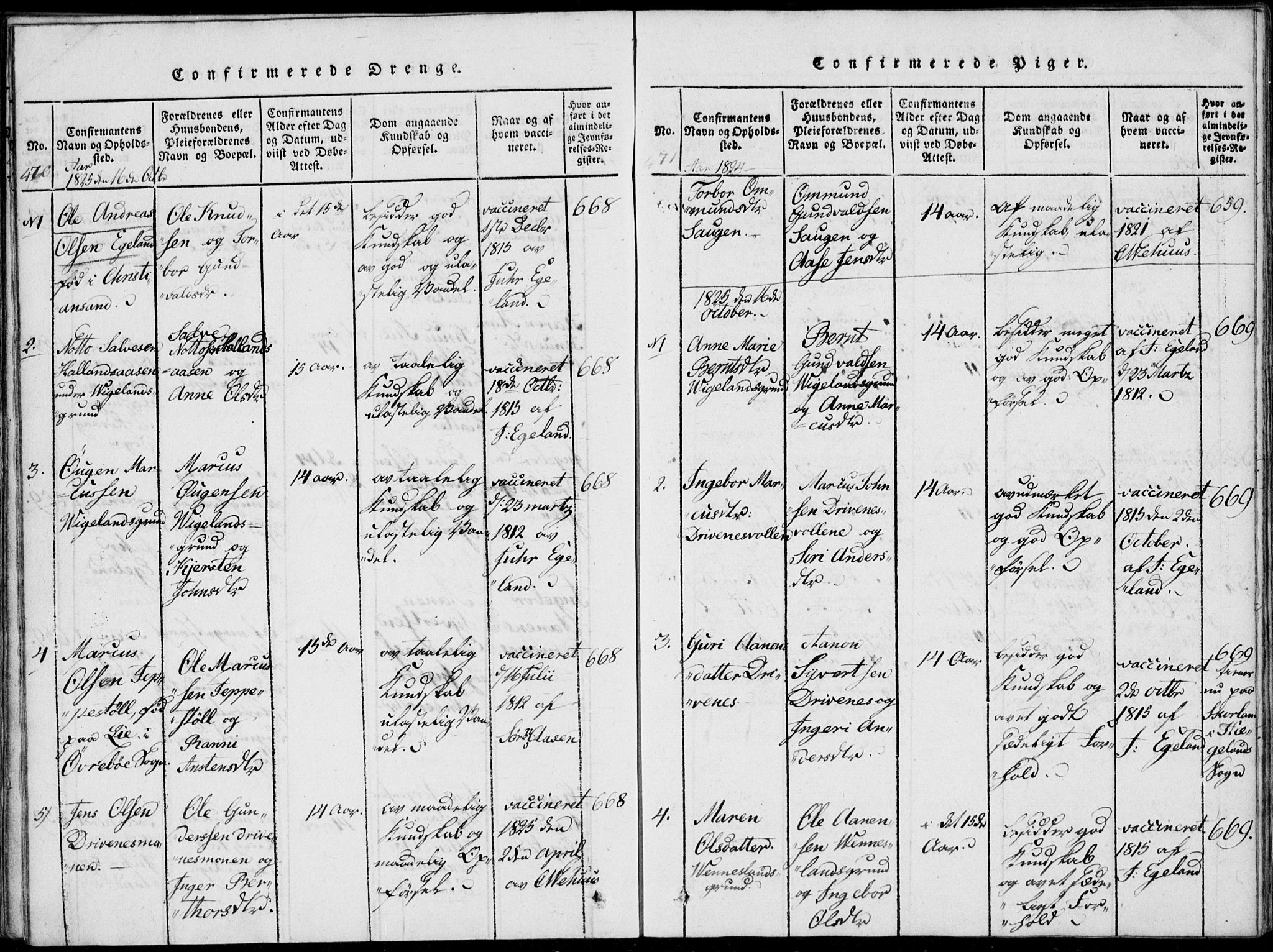 Vennesla sokneprestkontor, AV/SAK-1111-0045/Fa/Fab/L0003: Parish register (official) no. A 3, 1820-1834, p. 470-471