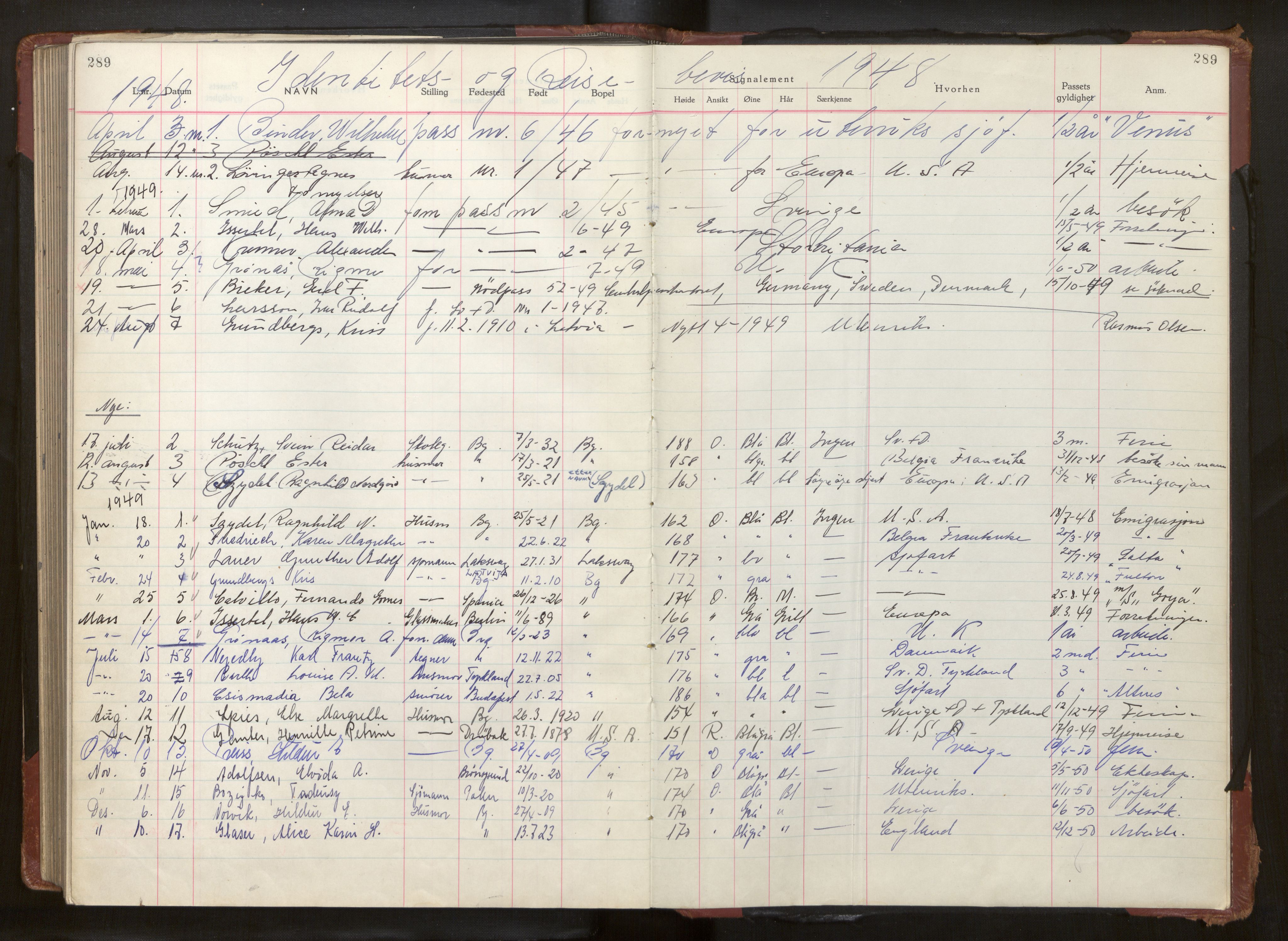 Bergen politikammer / politidistrikt, SAB/A-60401/L/La/Lab/L0017: Passprotokoll, 1947-1949, p. 289