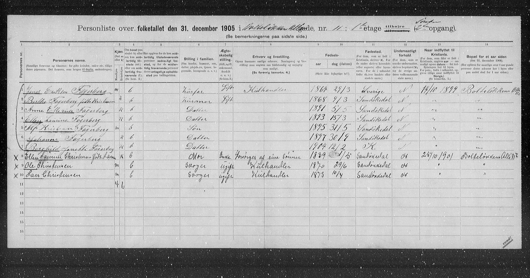 OBA, Municipal Census 1905 for Kristiania, 1905, p. 3932