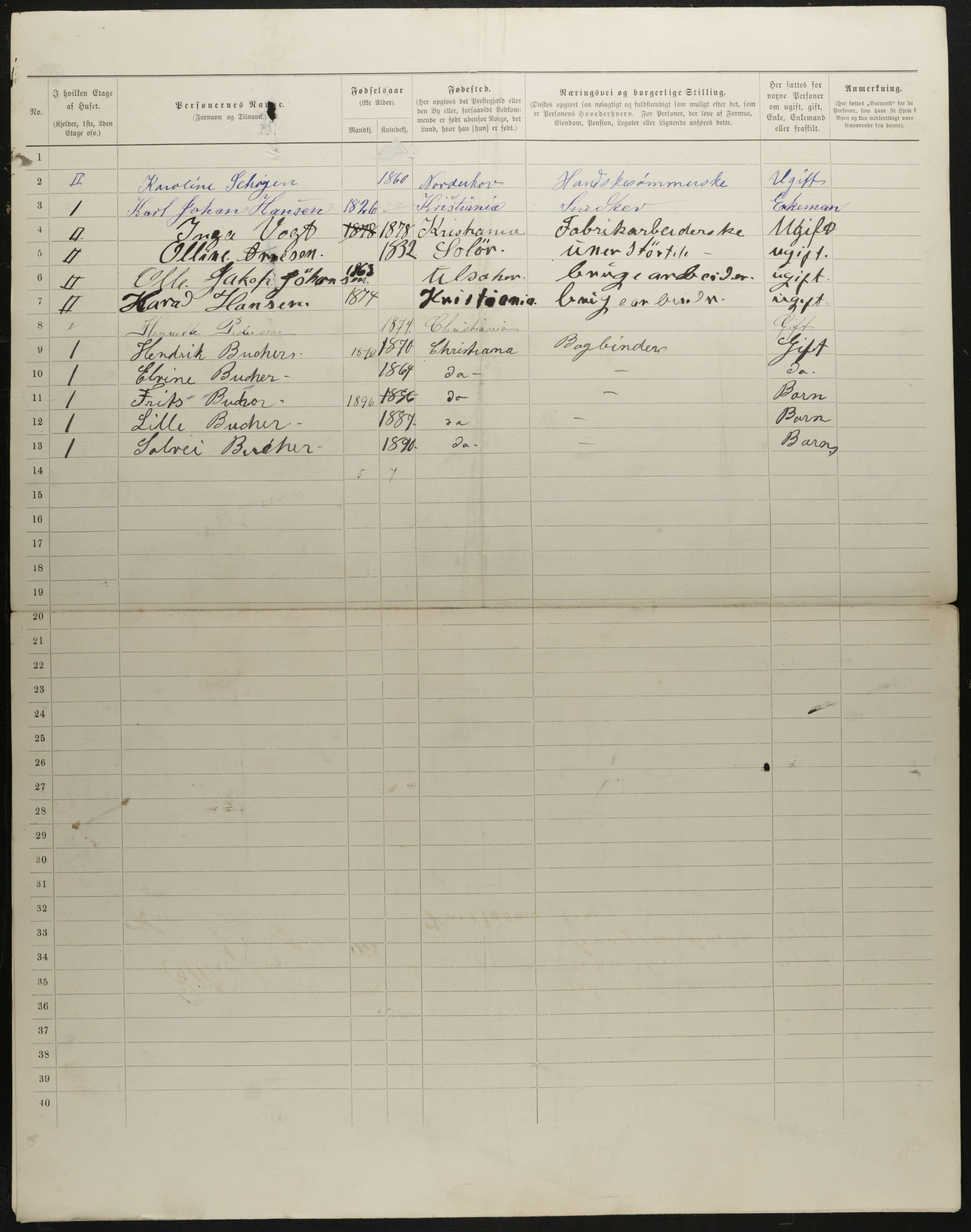 OBA, Municipal Census 1901 for Kristiania, 1901, p. 2588