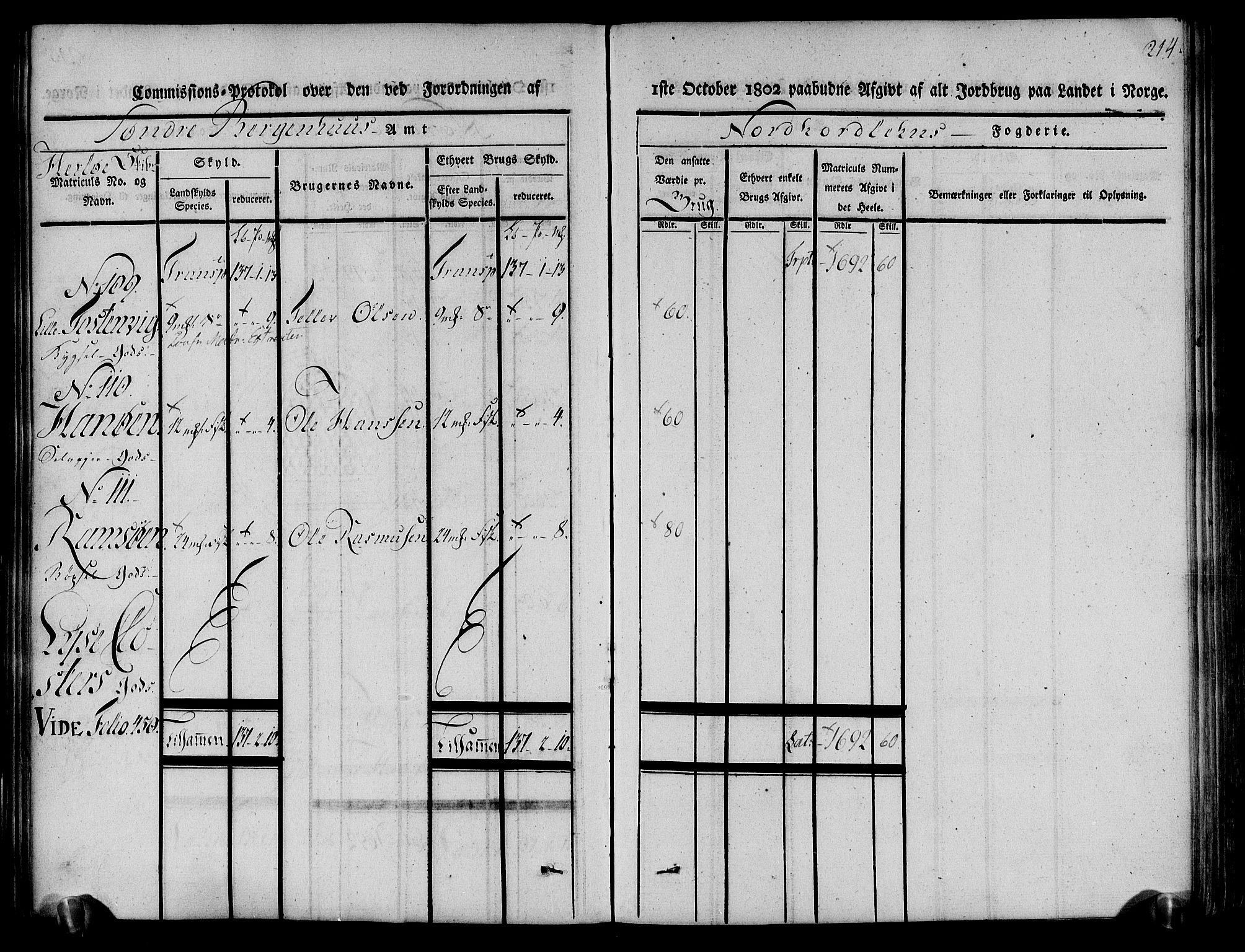 Rentekammeret inntil 1814, Realistisk ordnet avdeling, AV/RA-EA-4070/N/Ne/Nea/L0111: Nordhordland og Voss fogderi. Kommisjonsprotokoll for Nordhordland, 1803, p. 218