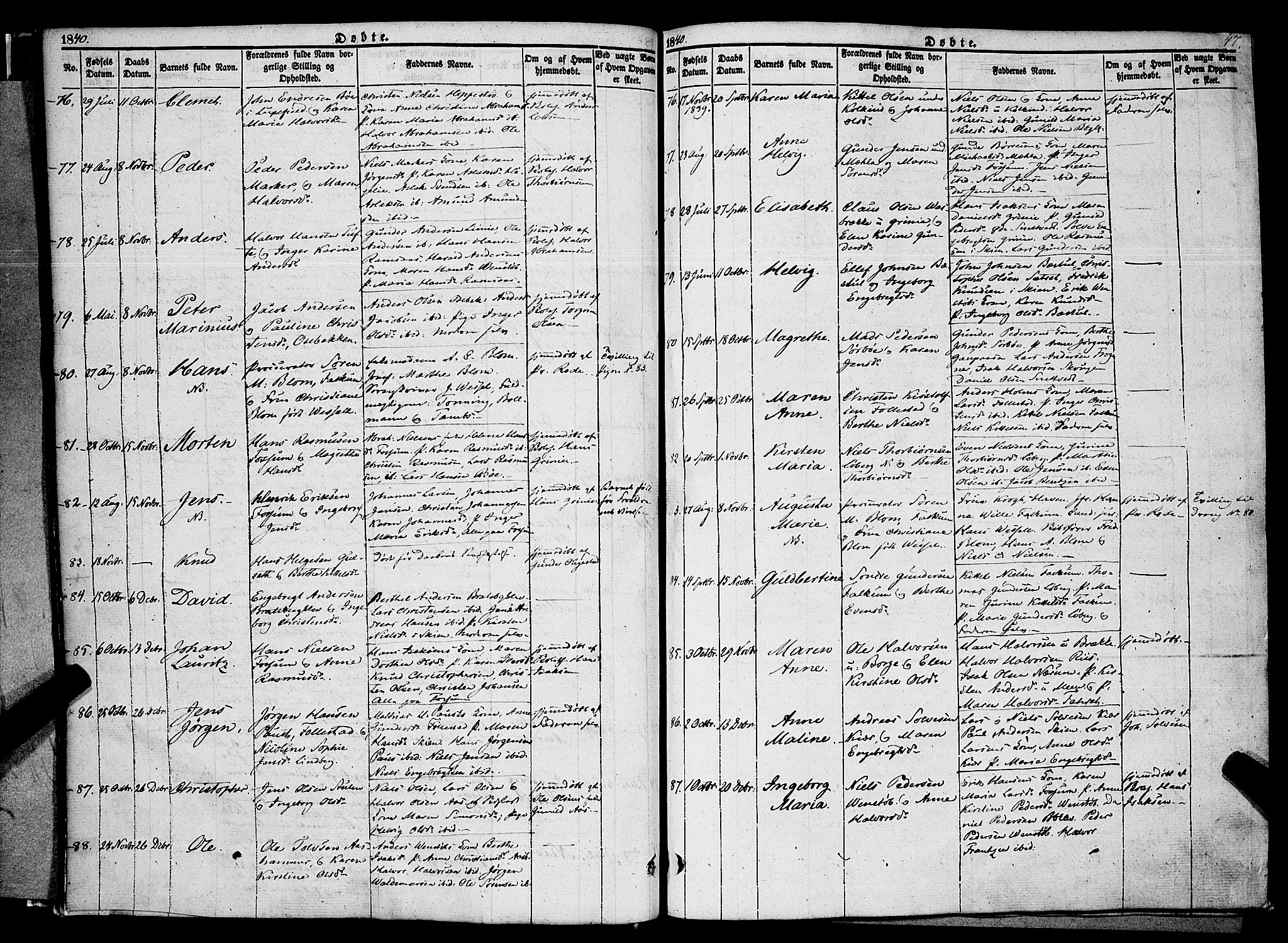 Gjerpen kirkebøker, SAKO/A-265/F/Fa/L0007a: Parish register (official) no. I 7A, 1834-1857, p. 47