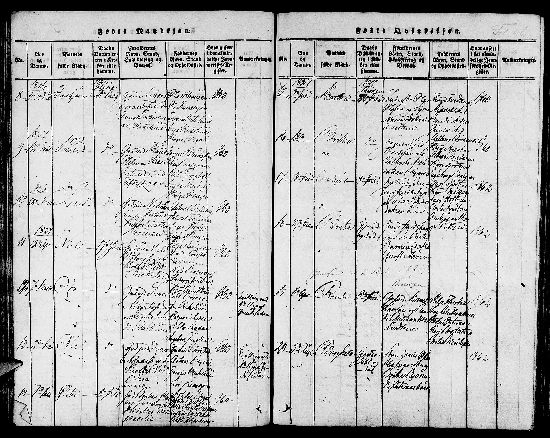 Suldal sokneprestkontor, AV/SAST-A-101845/01/IV/L0006: Parish register (official) no. A 6, 1816-1836, p. 46