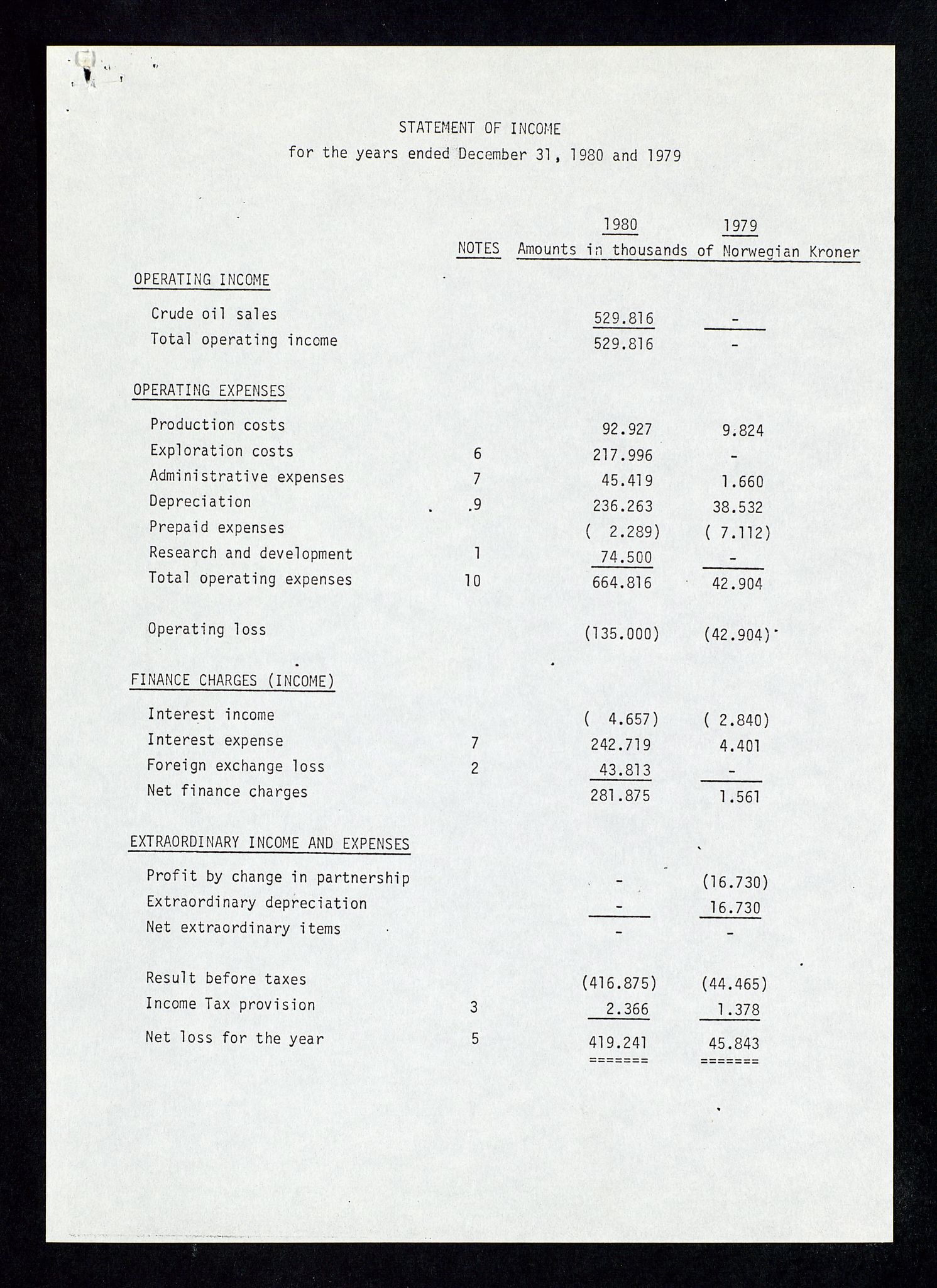 Pa 1578 - Mobil Exploration Norway Incorporated, AV/SAST-A-102024/4/D/Da/L0168: Sak og korrespondanse og styremøter, 1973-1986, p. 74