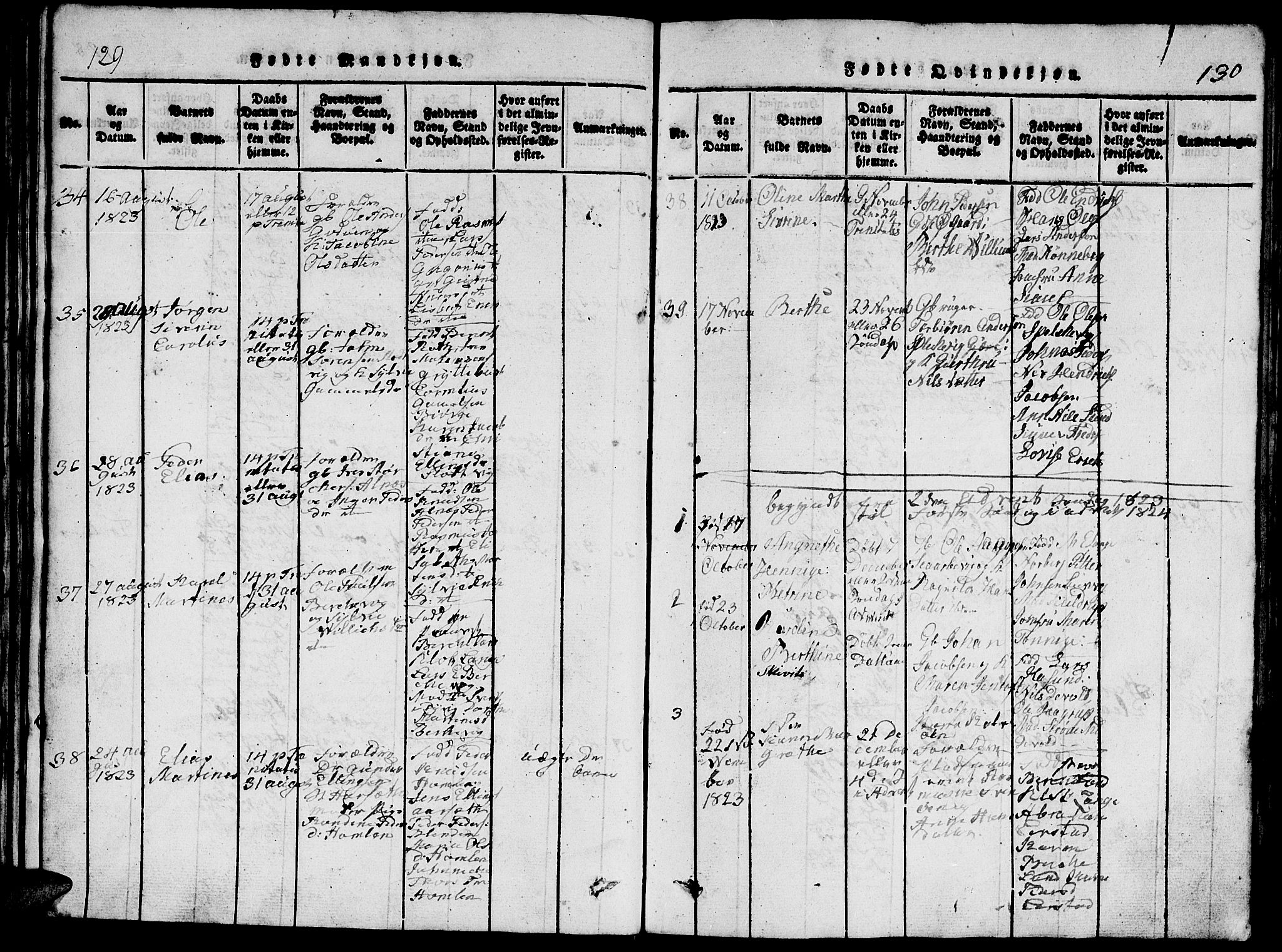 Ministerialprotokoller, klokkerbøker og fødselsregistre - Møre og Romsdal, AV/SAT-A-1454/528/L0423: Parish register (copy) no. 528C04, 1816-1827, p. 129-130