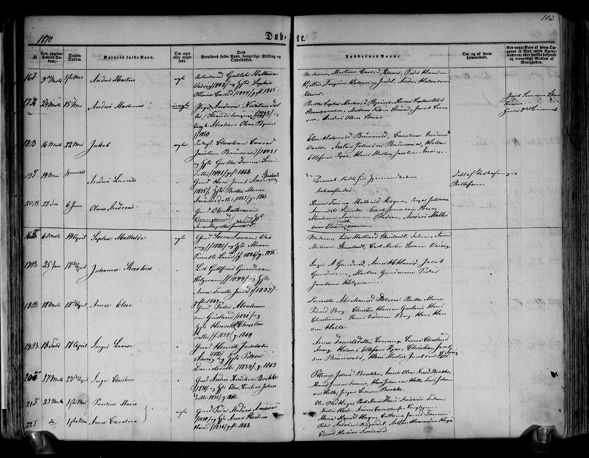 Brunlanes kirkebøker, AV/SAKO-A-342/F/Fa/L0005: Parish register (official) no. I 5, 1862-1877, p. 103