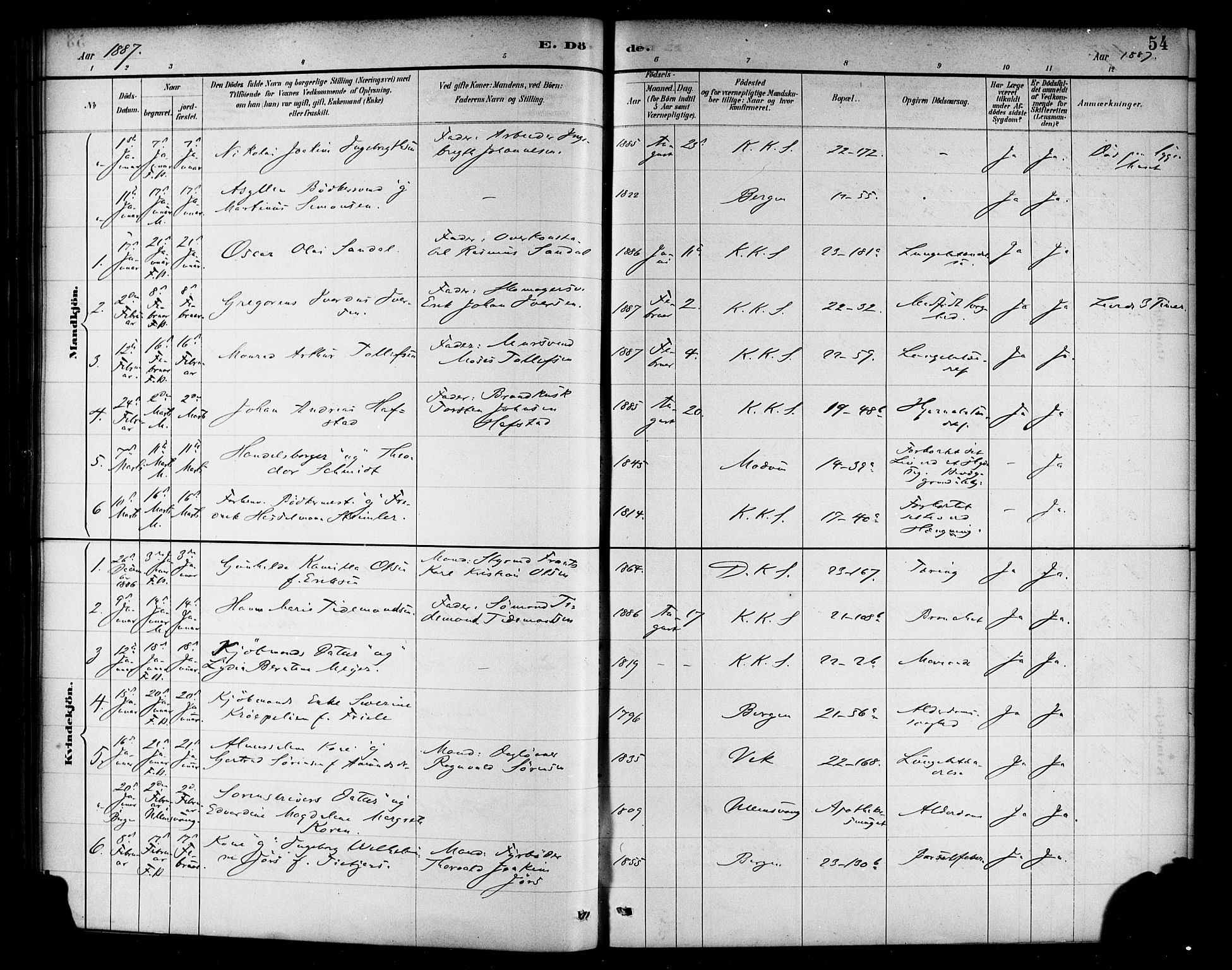 Korskirken sokneprestembete, SAB/A-76101/H/Haa/L0047: Parish register (official) no. E 5, 1884-1910, p. 54