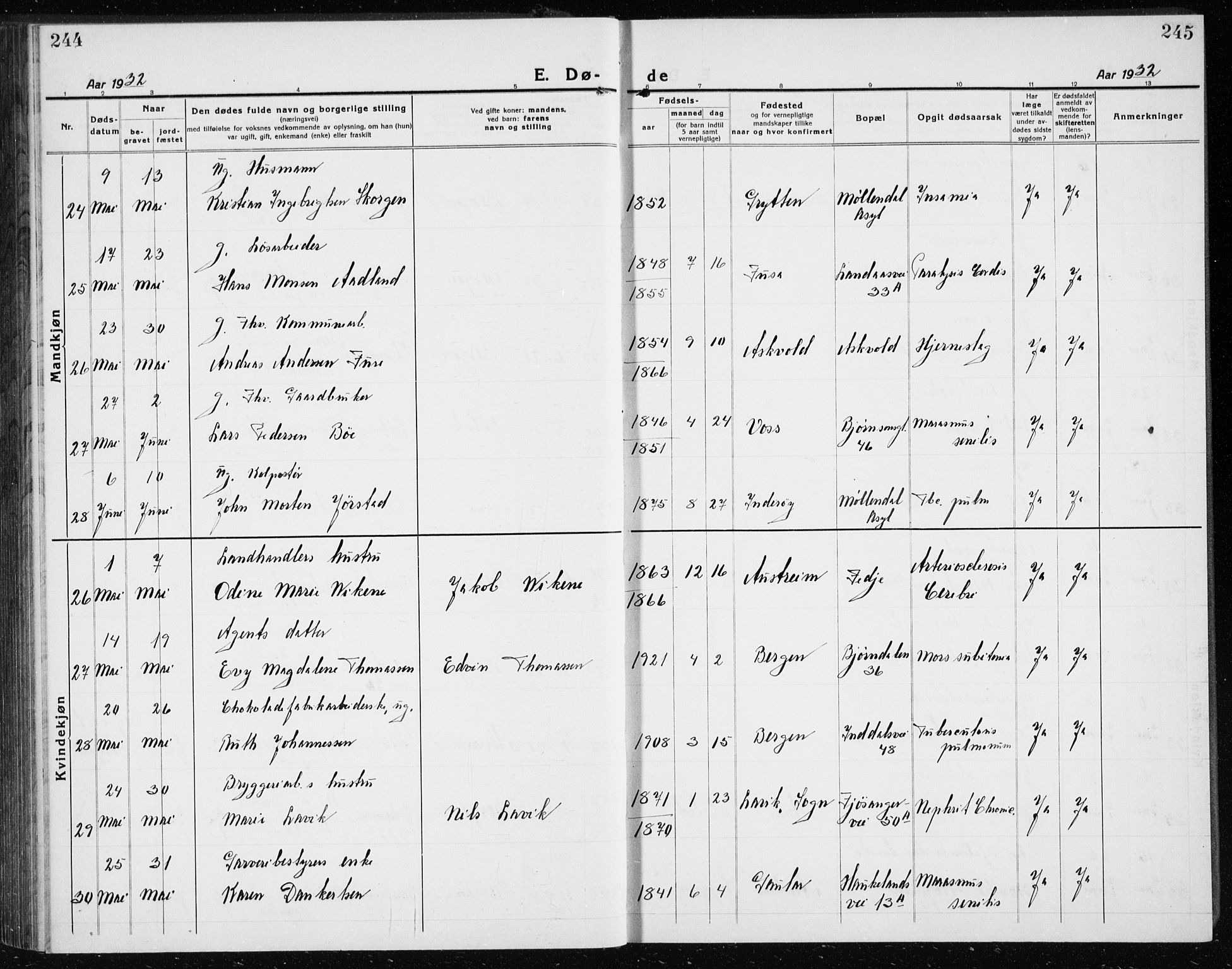 Årstad Sokneprestembete, AV/SAB-A-79301/H/Hab/L0025: Parish register (copy) no. D 2, 1922-1940, p. 244-245