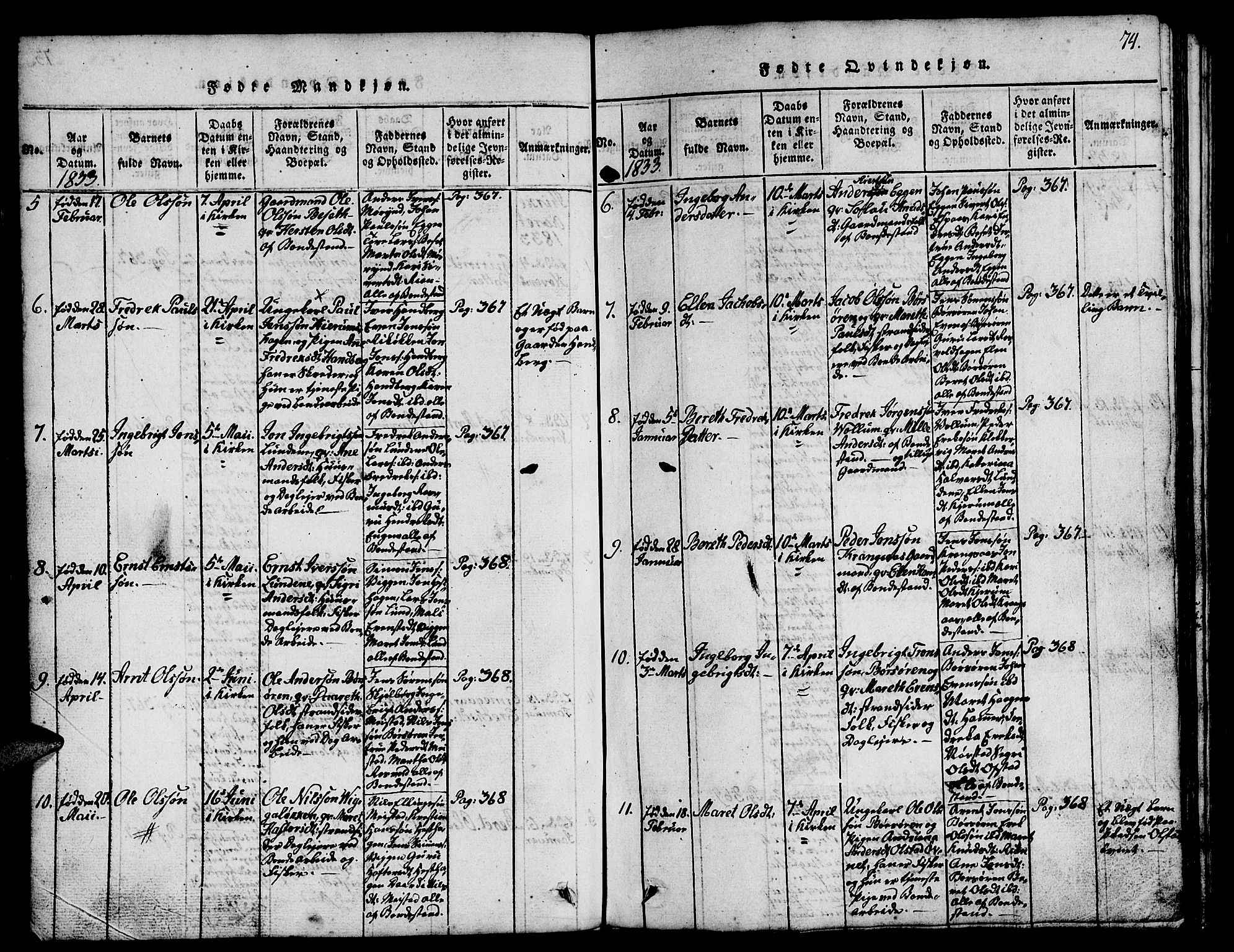 Ministerialprotokoller, klokkerbøker og fødselsregistre - Sør-Trøndelag, SAT/A-1456/665/L0776: Parish register (copy) no. 665C01, 1817-1837, p. 74