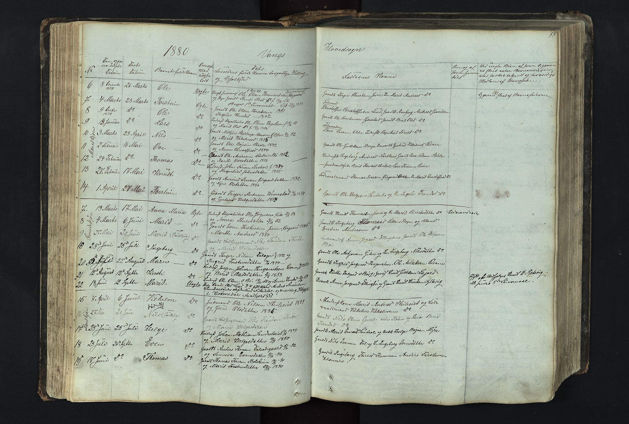 Vang prestekontor, Valdres, SAH/PREST-140/H/Hb/L0004: Parish register (copy) no. 4, 1835-1892, p. 77