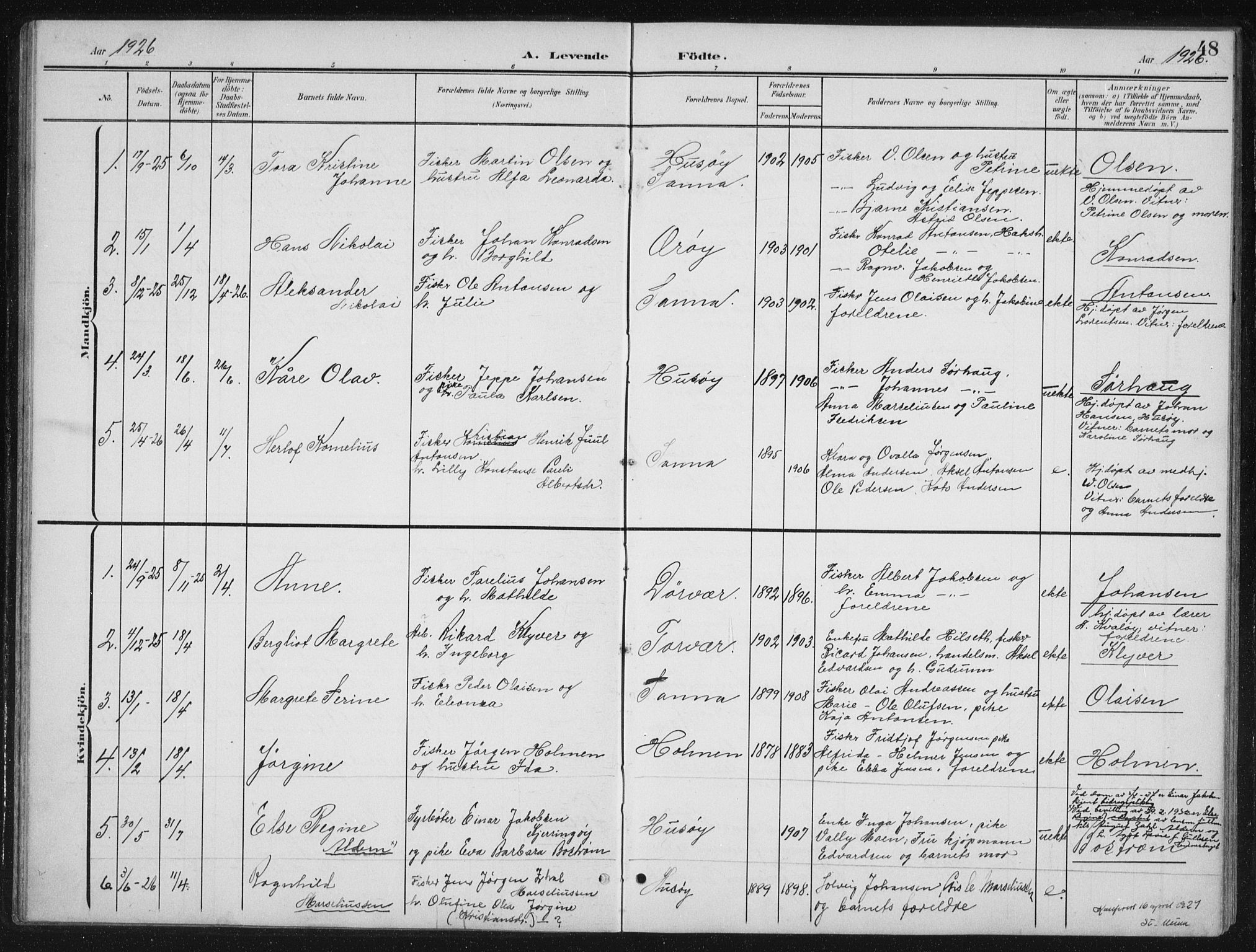 Ministerialprotokoller, klokkerbøker og fødselsregistre - Nordland, AV/SAT-A-1459/840/L0583: Parish register (copy) no. 840C03, 1901-1933, p. 48