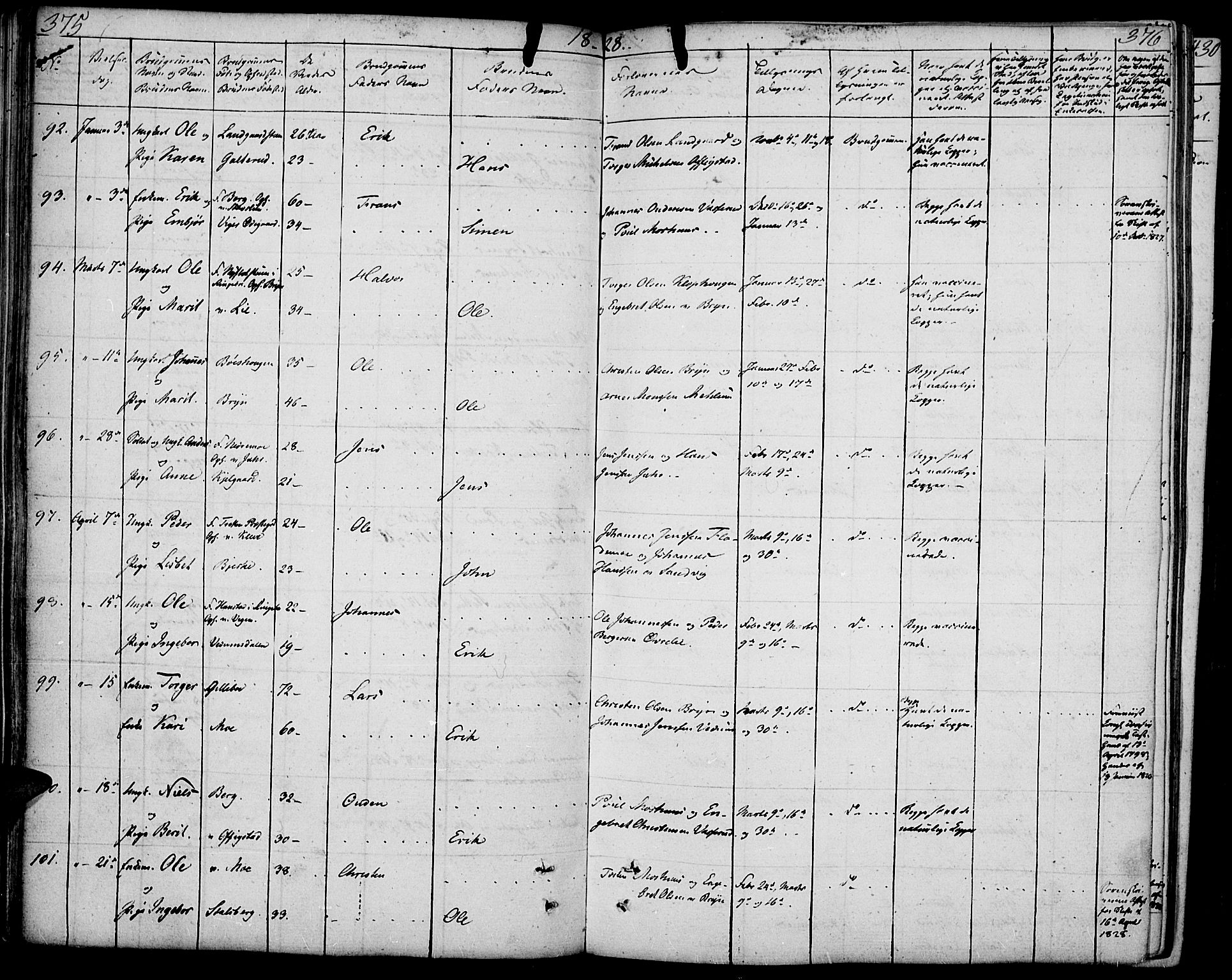 Øyer prestekontor, SAH/PREST-084/H/Ha/Haa/L0004: Parish register (official) no. 4, 1824-1841, p. 375-376