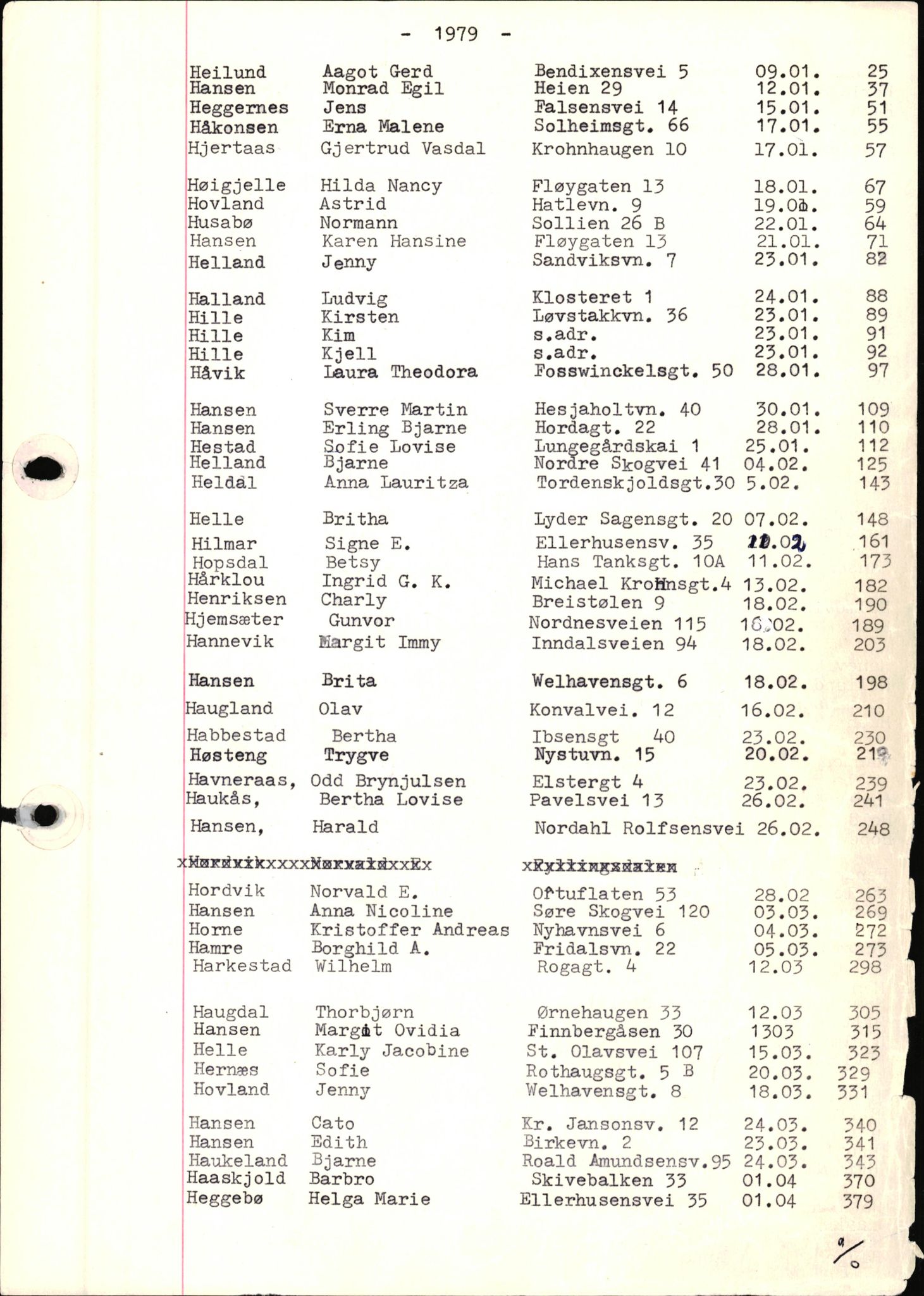 Byfogd og Byskriver i Bergen, SAB/A-3401/06/06Nb/L0019: Register til dødsfalljournaler, 1979, p. 11