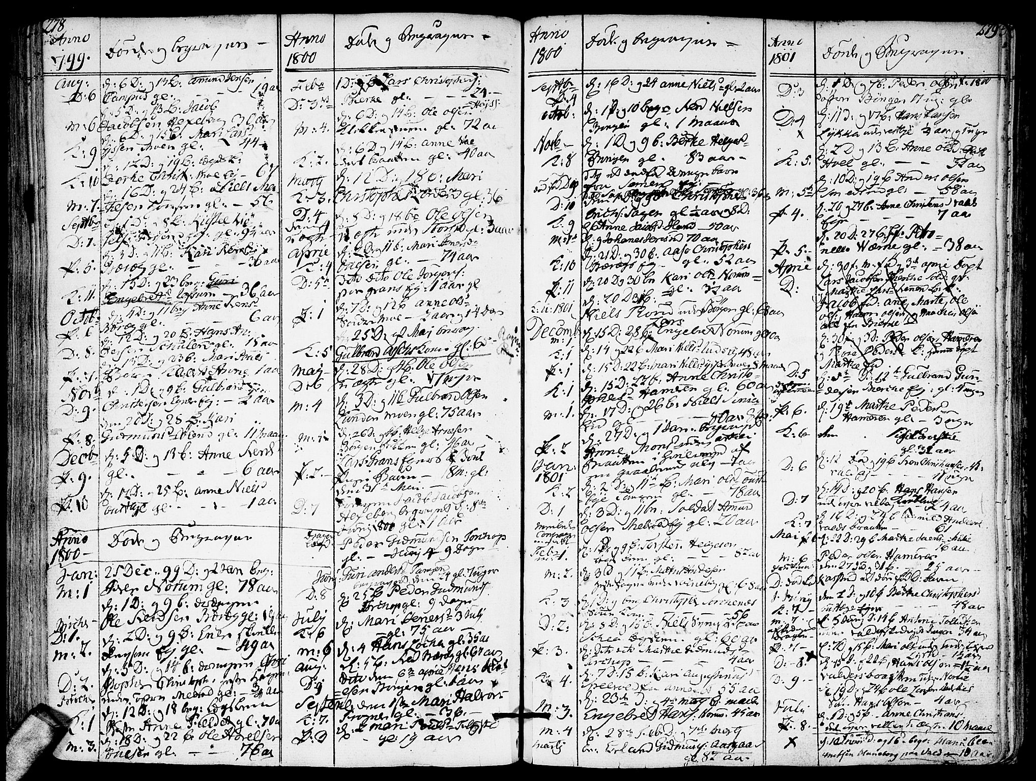 Sørum prestekontor Kirkebøker, SAO/A-10303/F/Fa/L0002: Parish register (official) no. I 2, 1759-1814, p. 278-279