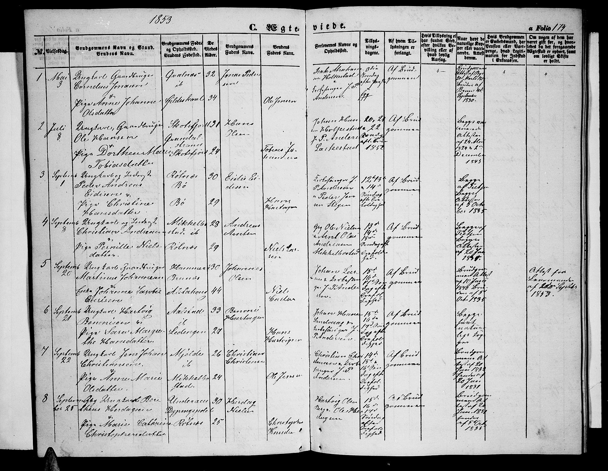 Ministerialprotokoller, klokkerbøker og fødselsregistre - Nordland, SAT/A-1459/855/L0814: Parish register (copy) no. 855C03, 1851-1864, p. 174