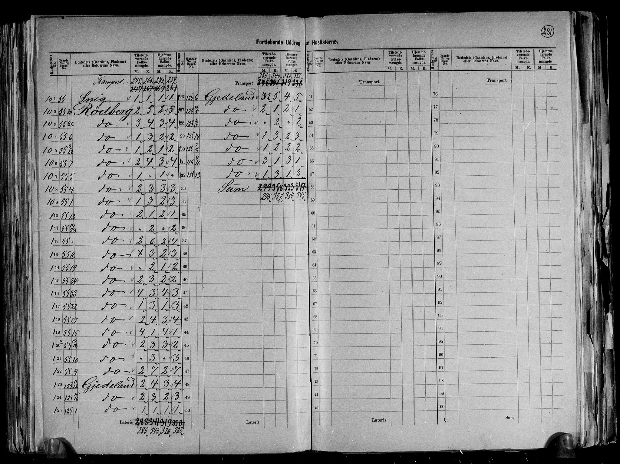 RA, 1891 census for 1029 Sør-Audnedal, 1891, p. 27