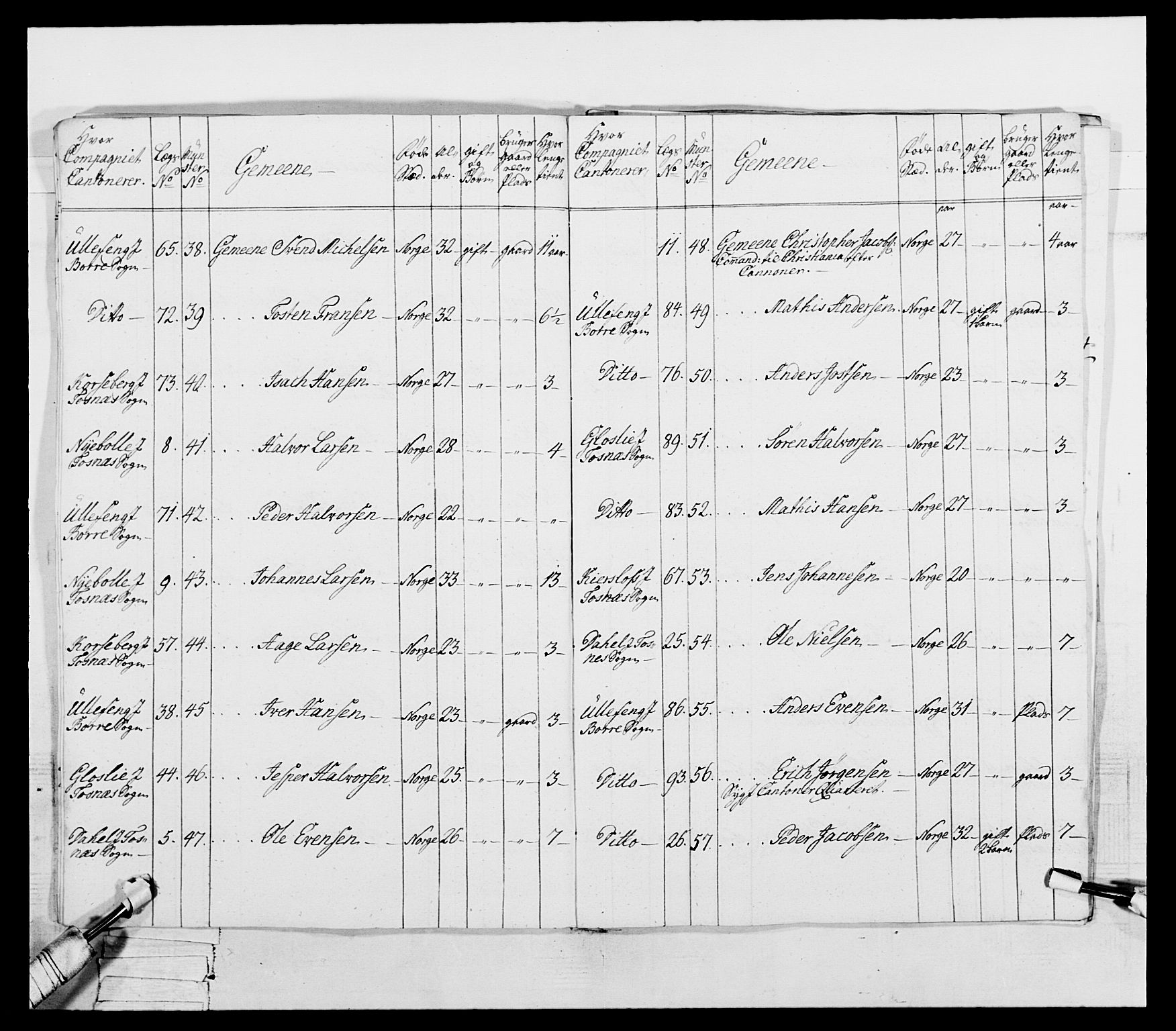 Generalitets- og kommissariatskollegiet, Det kongelige norske kommissariatskollegium, AV/RA-EA-5420/E/Eh/L0054: 2. Smålenske nasjonale infanteriregiment, 1769-1776, p. 67