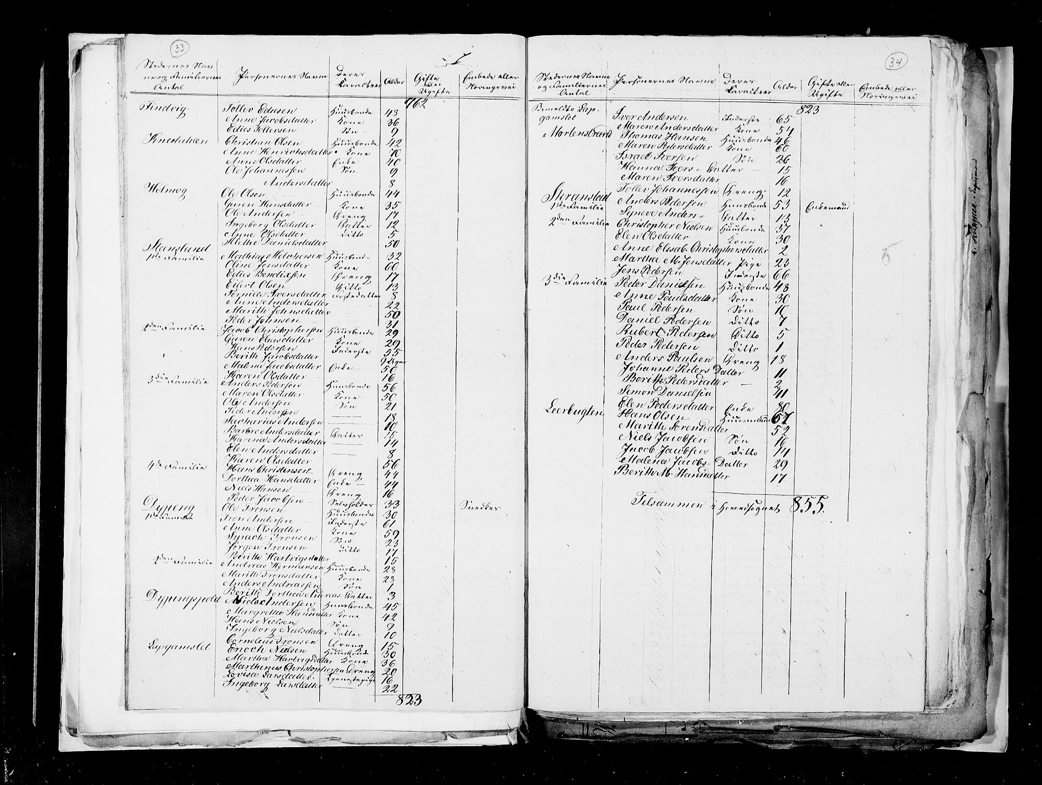 RA, Census 1815, vol. 3: Tromsø stift and cities, 1815, p. 24