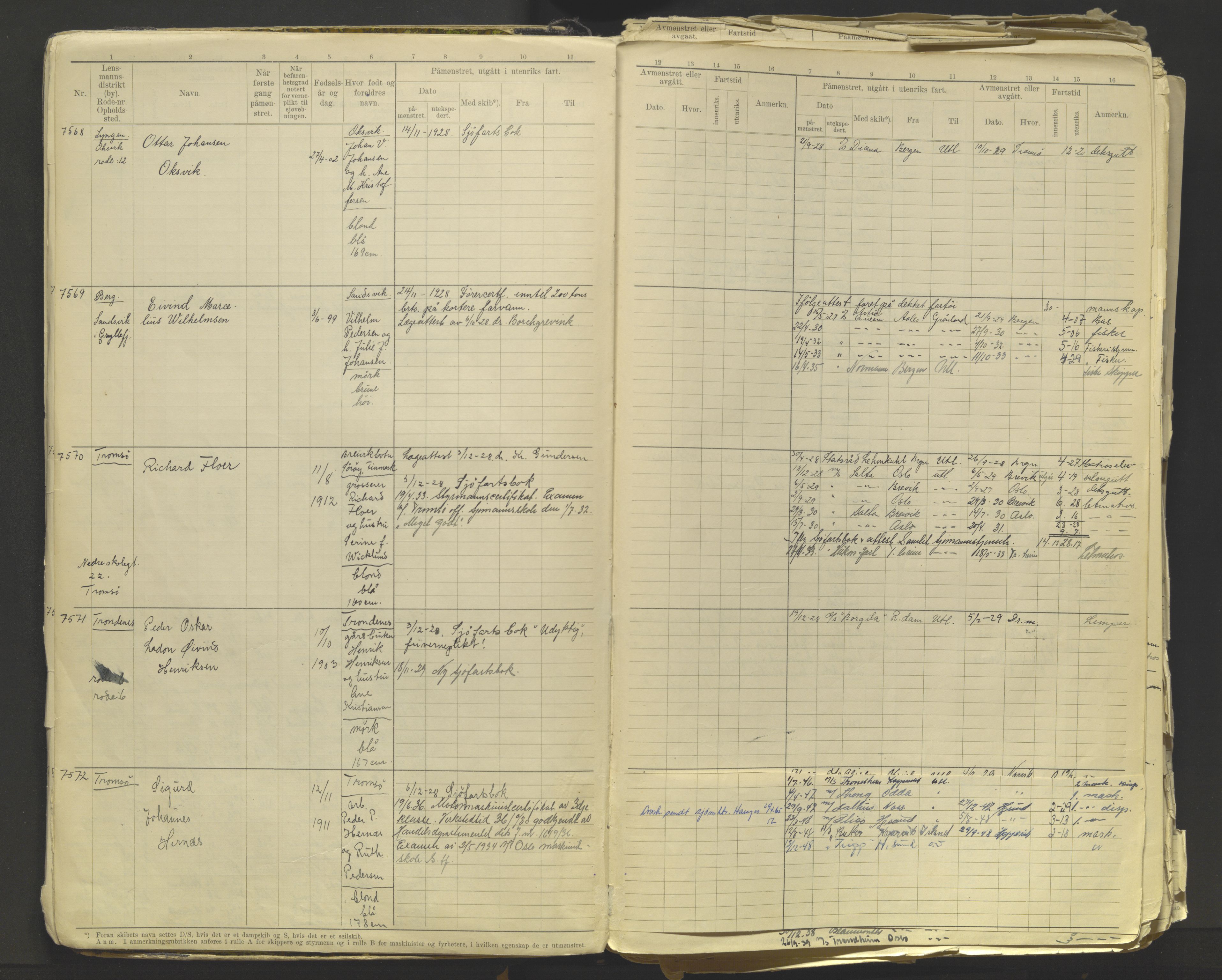Tromsø sjømannskontor/innrullerings-/mønstringsdistrikt, AV/SATØ-S-0243/F/Fb/L0012: Annotasjonsrulle. Defekt: løse innbinding. Nr. 7518-10143, 1928-1944